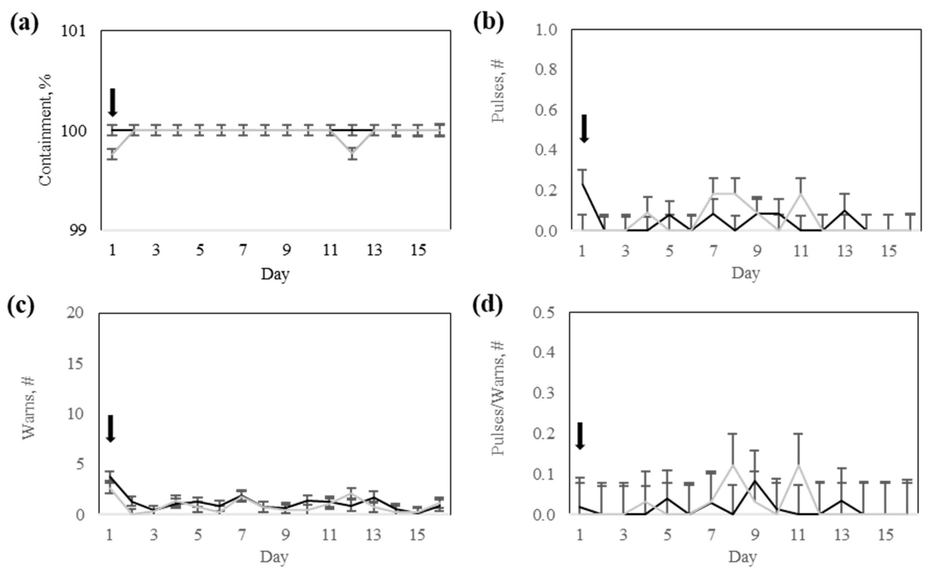 Animals 15 02178 g008