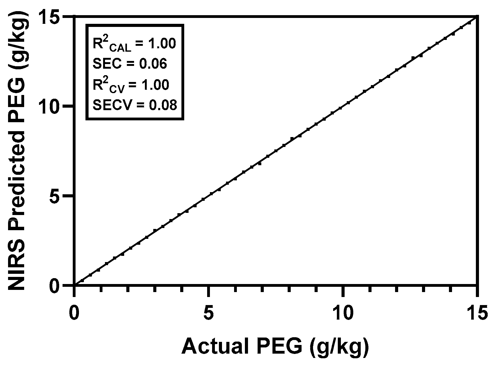 Animals 15 02181 g001