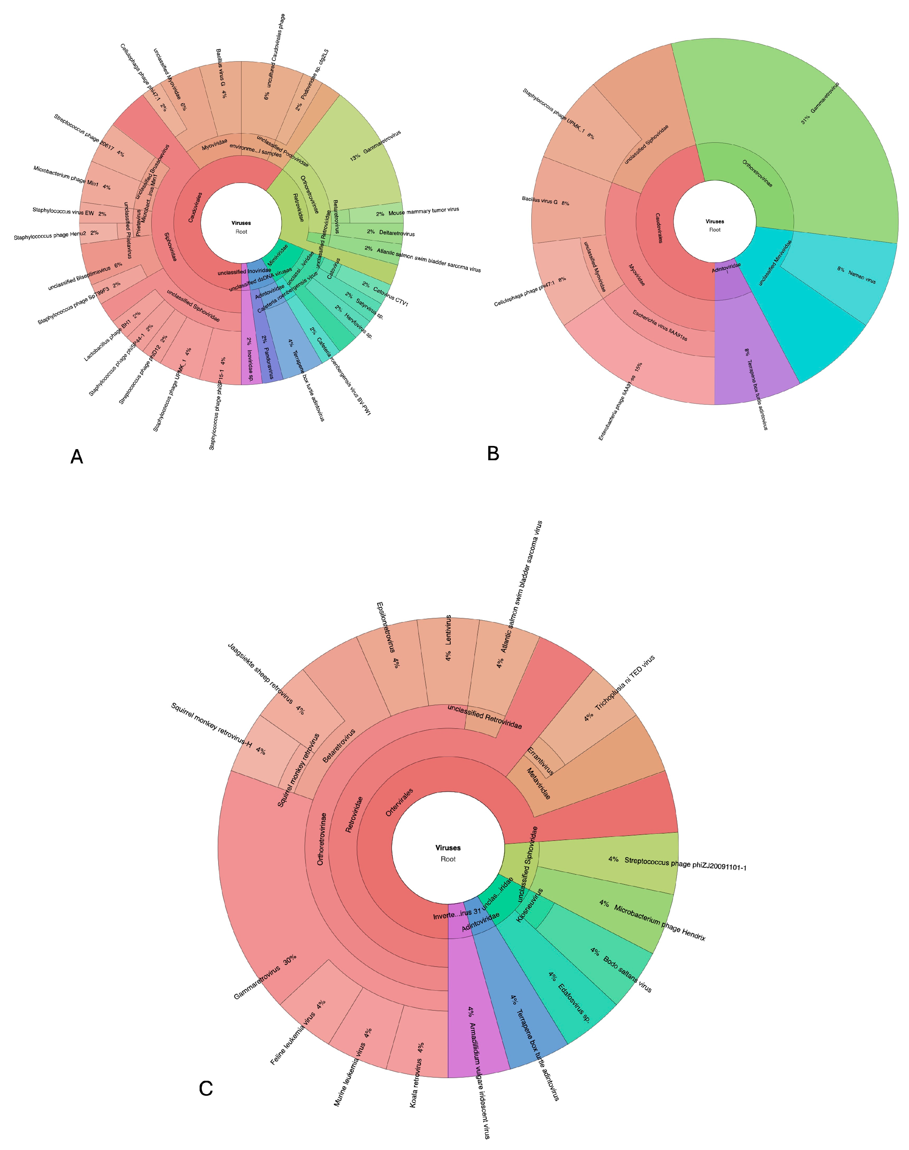 Animals 15 02190 g004