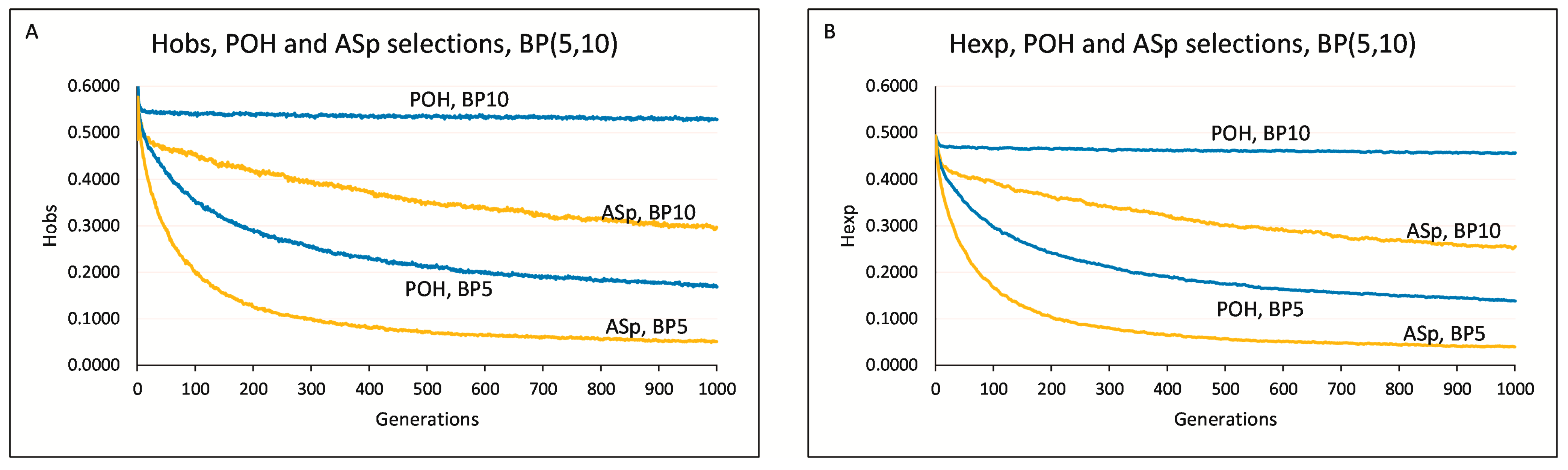 Animals 15 02217 g004