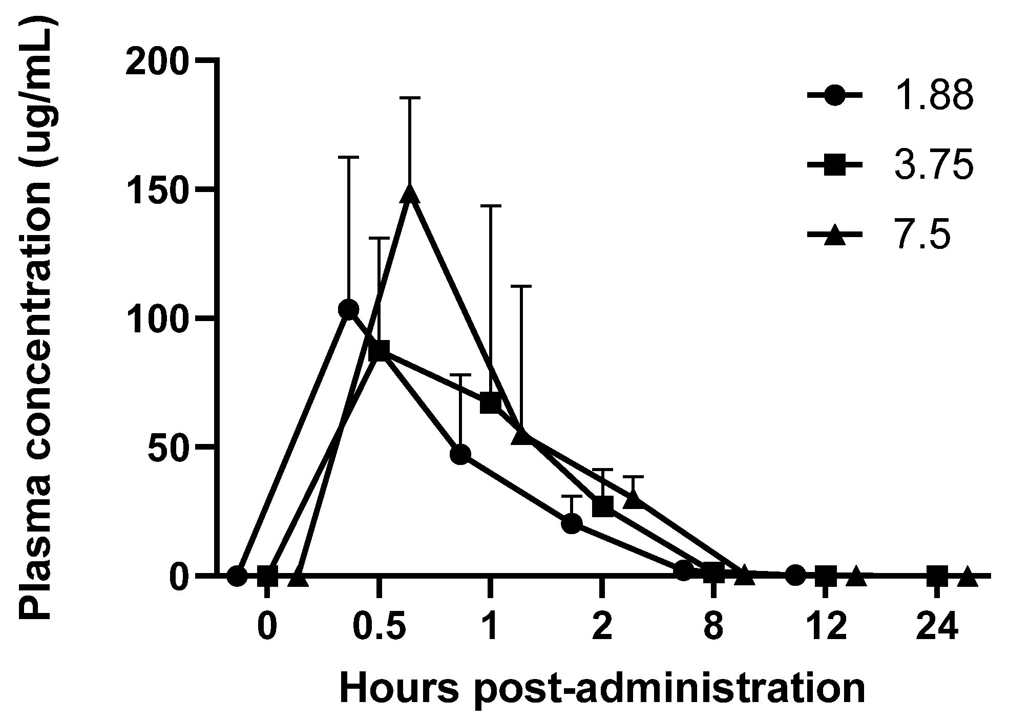 Animals 15 02256 g001