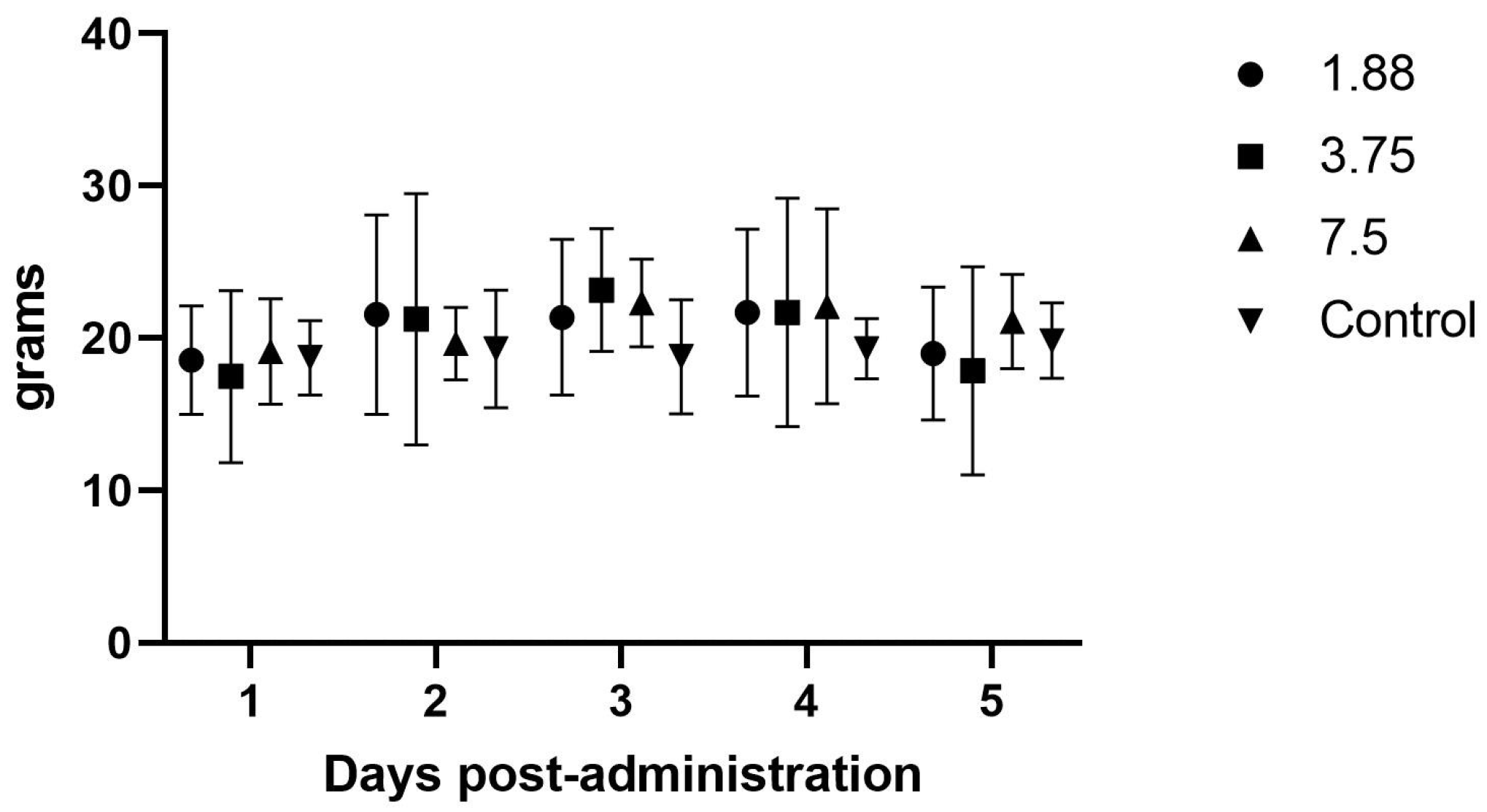 Animals 15 02256 g003