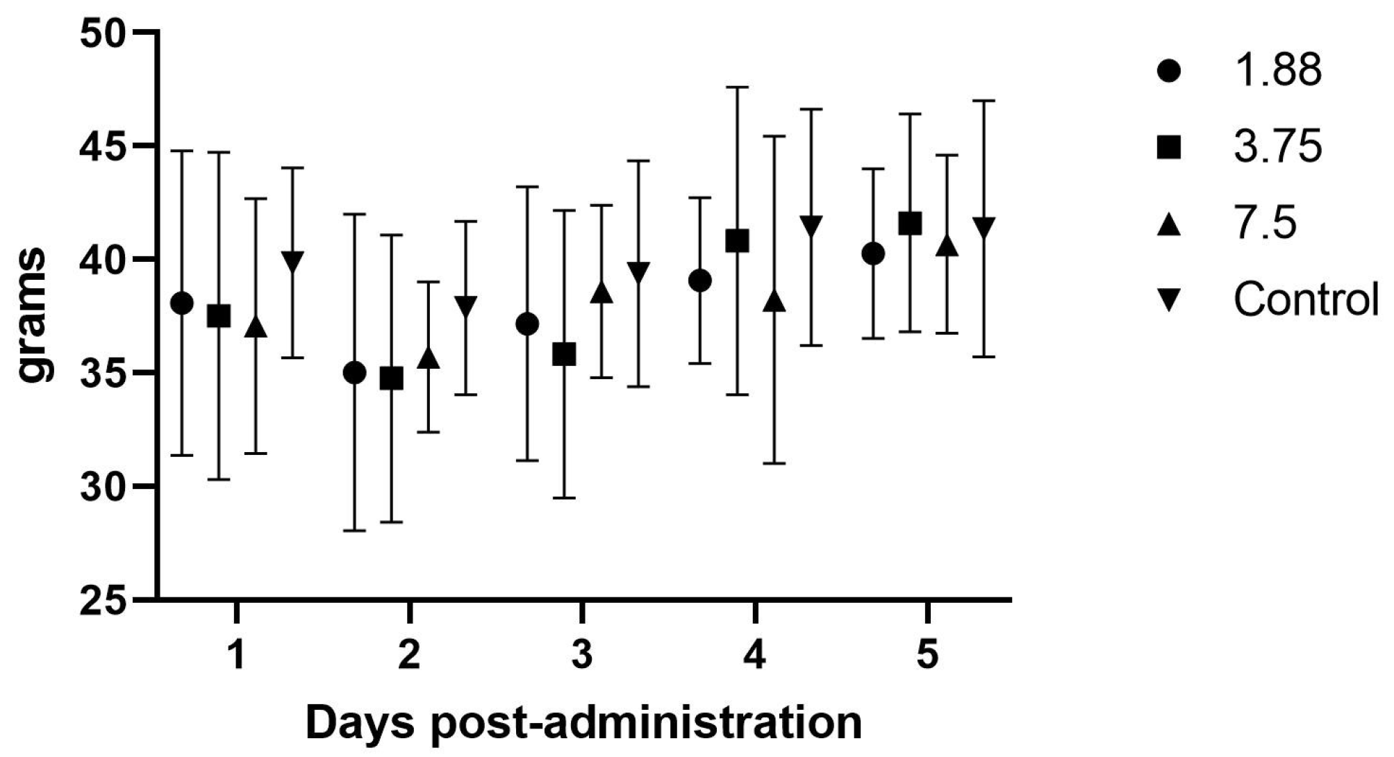 Animals 15 02256 g004