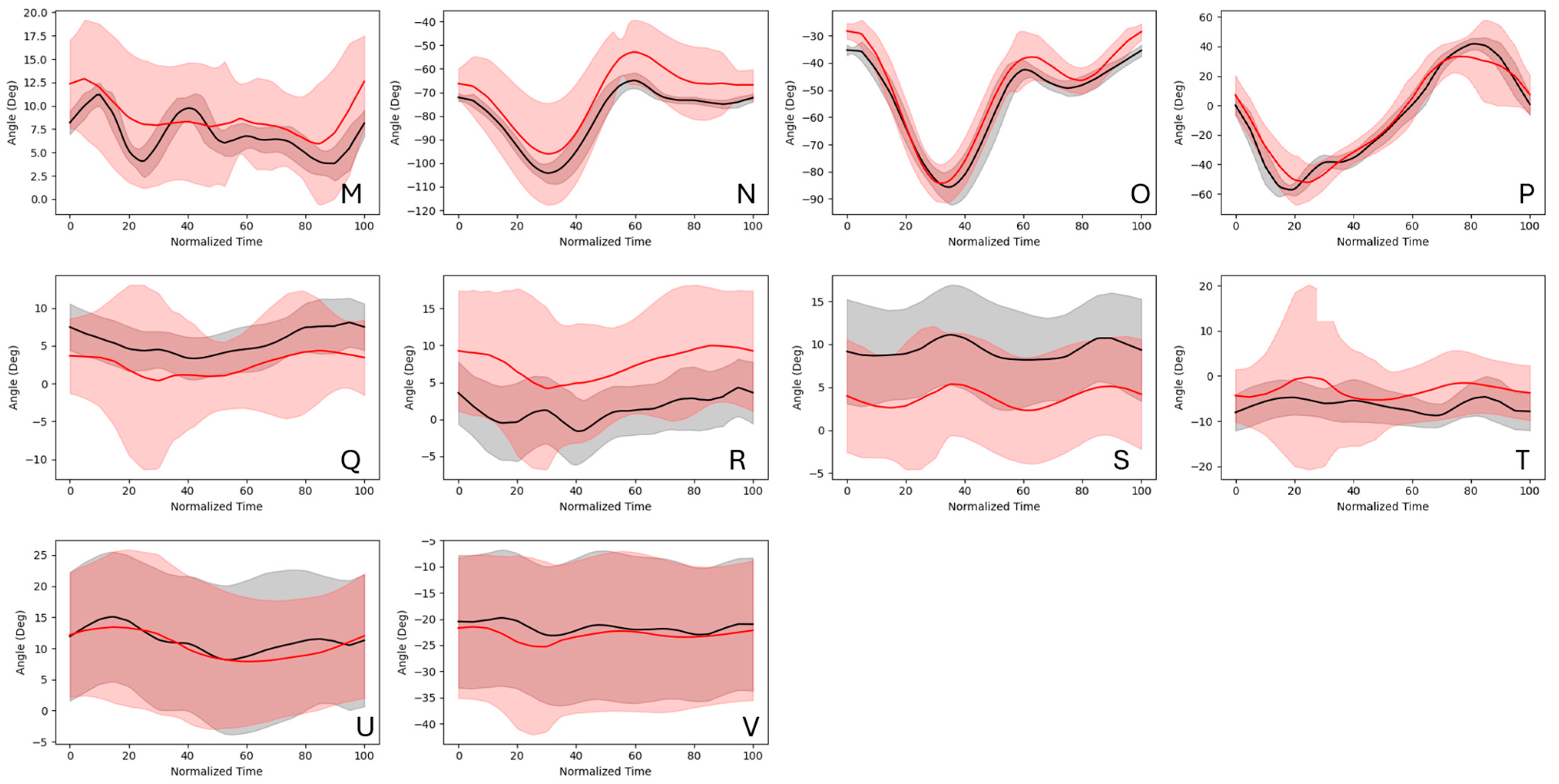 Animals 15 02281 g008b Animals 15 02281 g008b