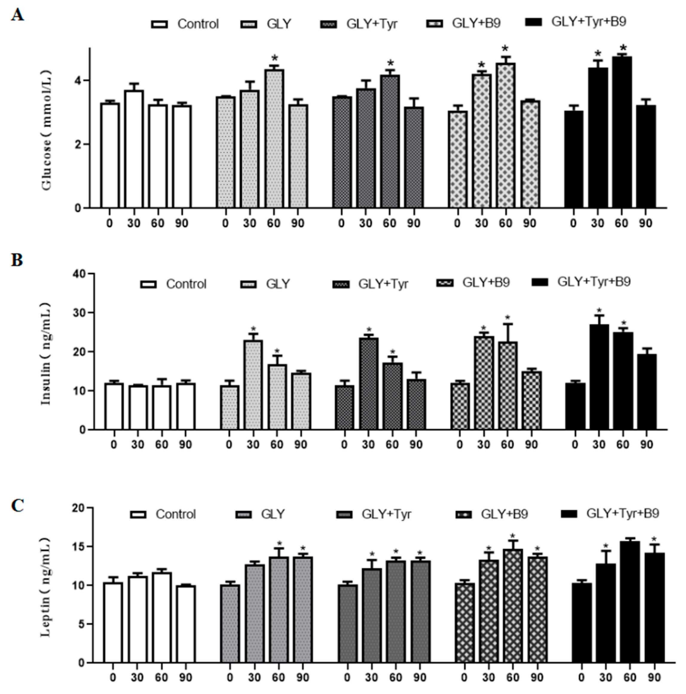 Animals 15 02291 g004