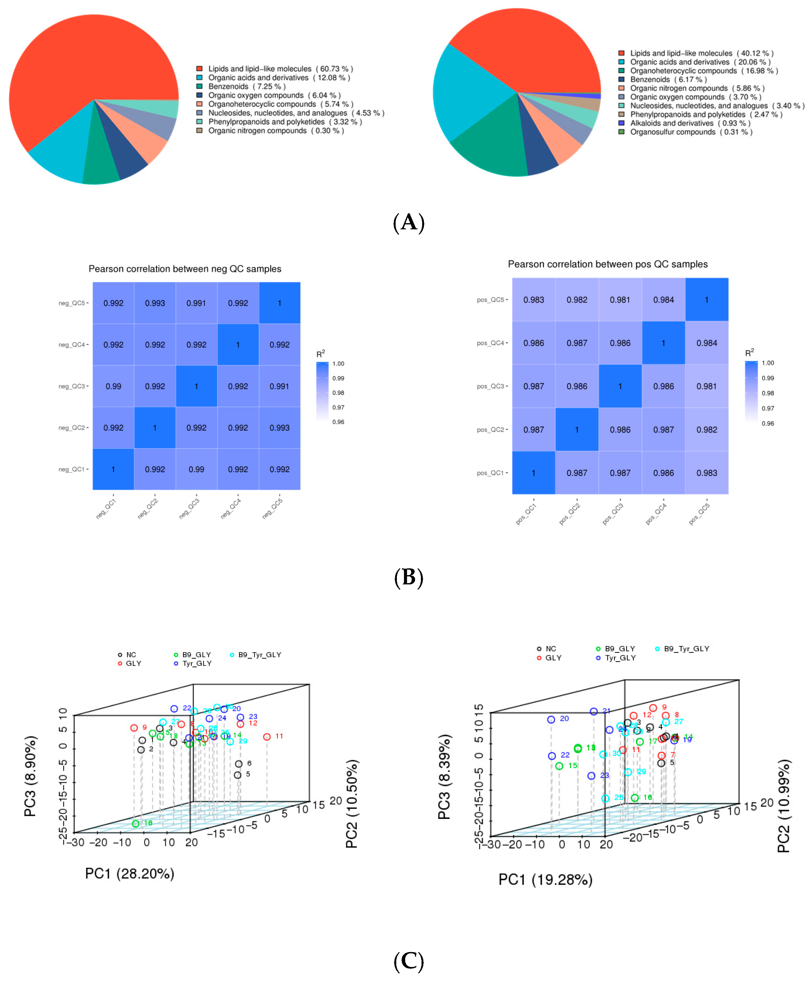 Animals 15 02291 g006