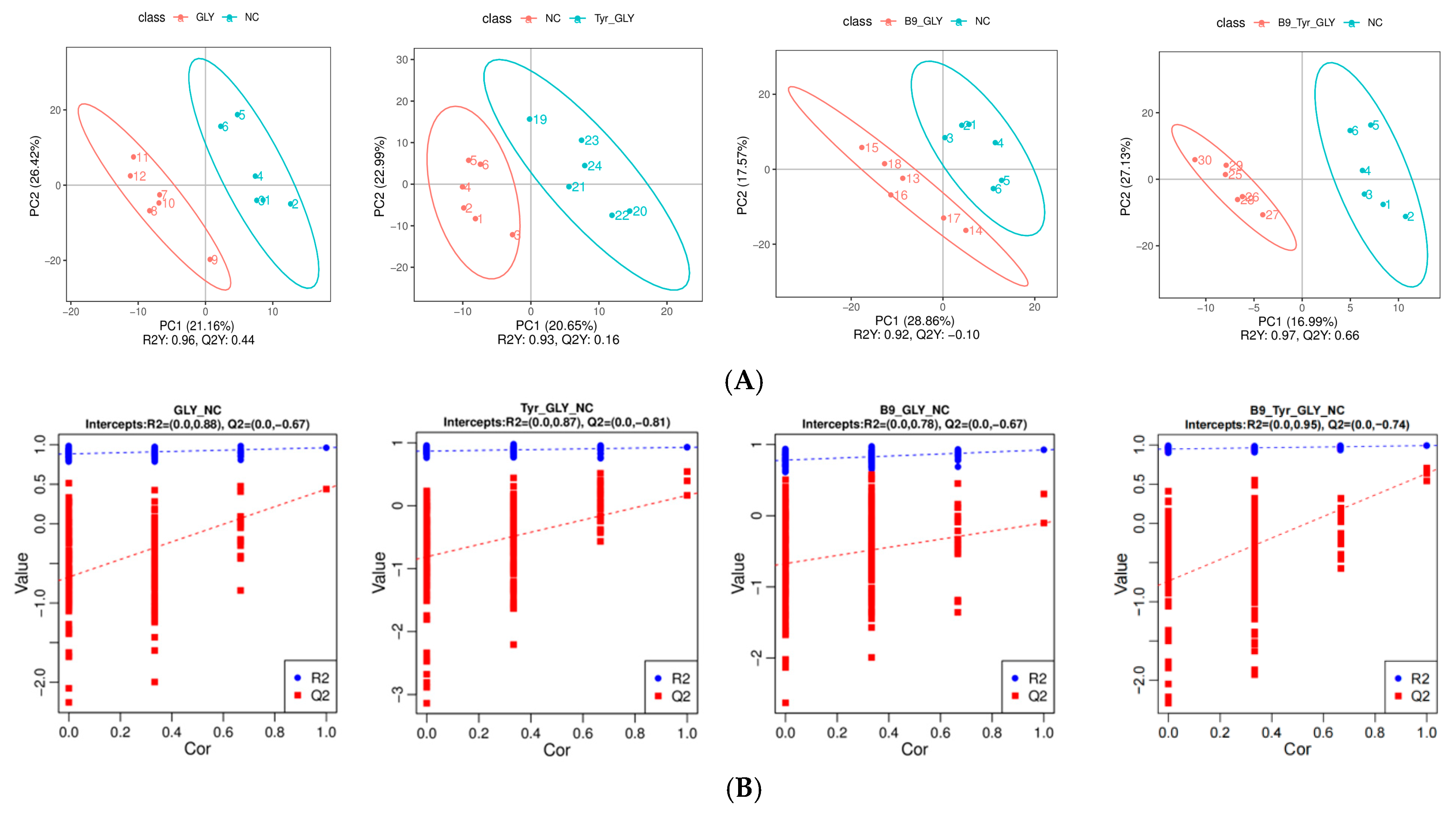 Animals 15 02291 g007