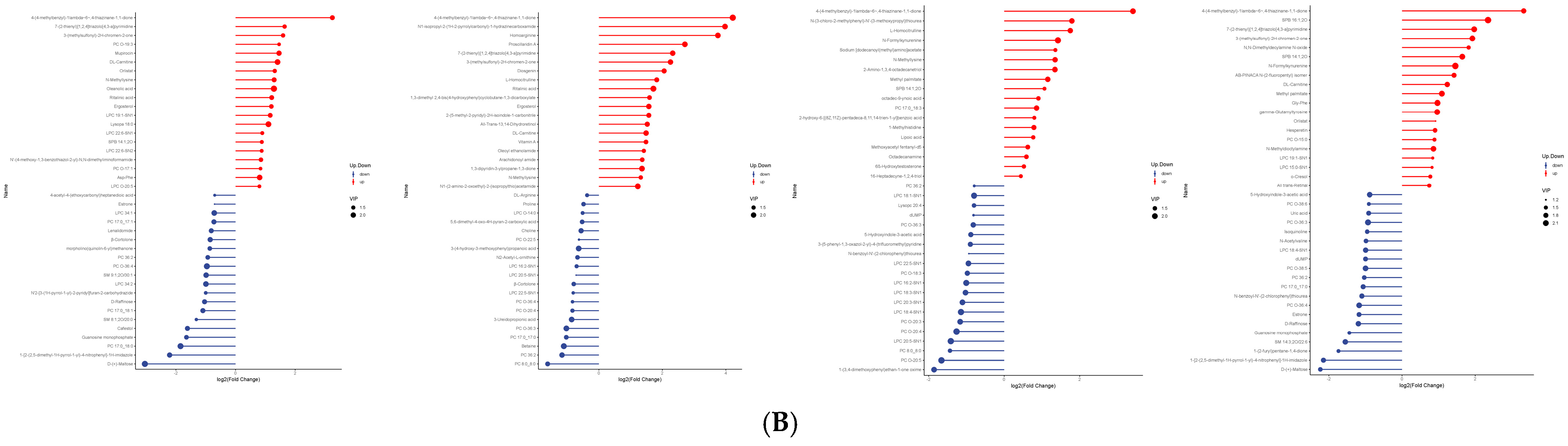 Animals 15 02291 g008b