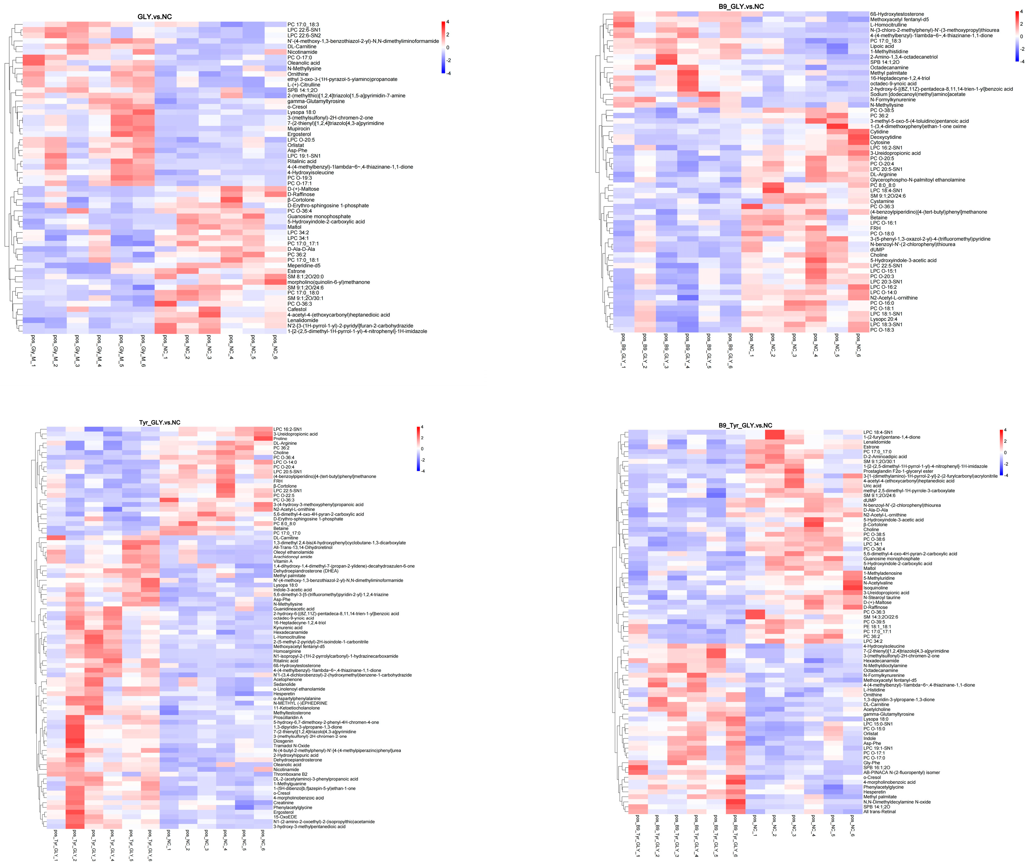 Animals 15 02291 g009