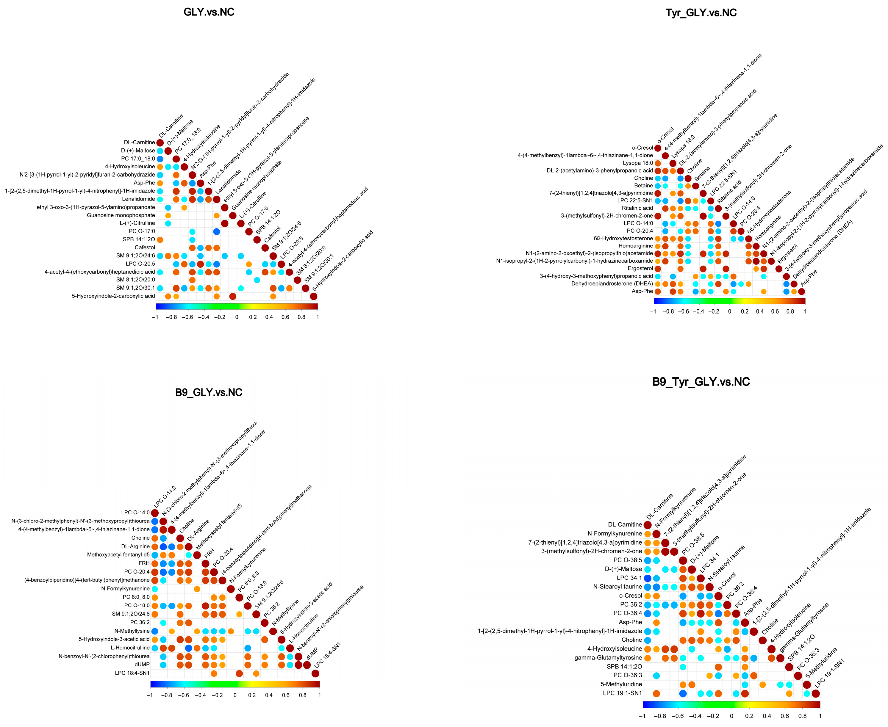 Animals 15 02291 g010
