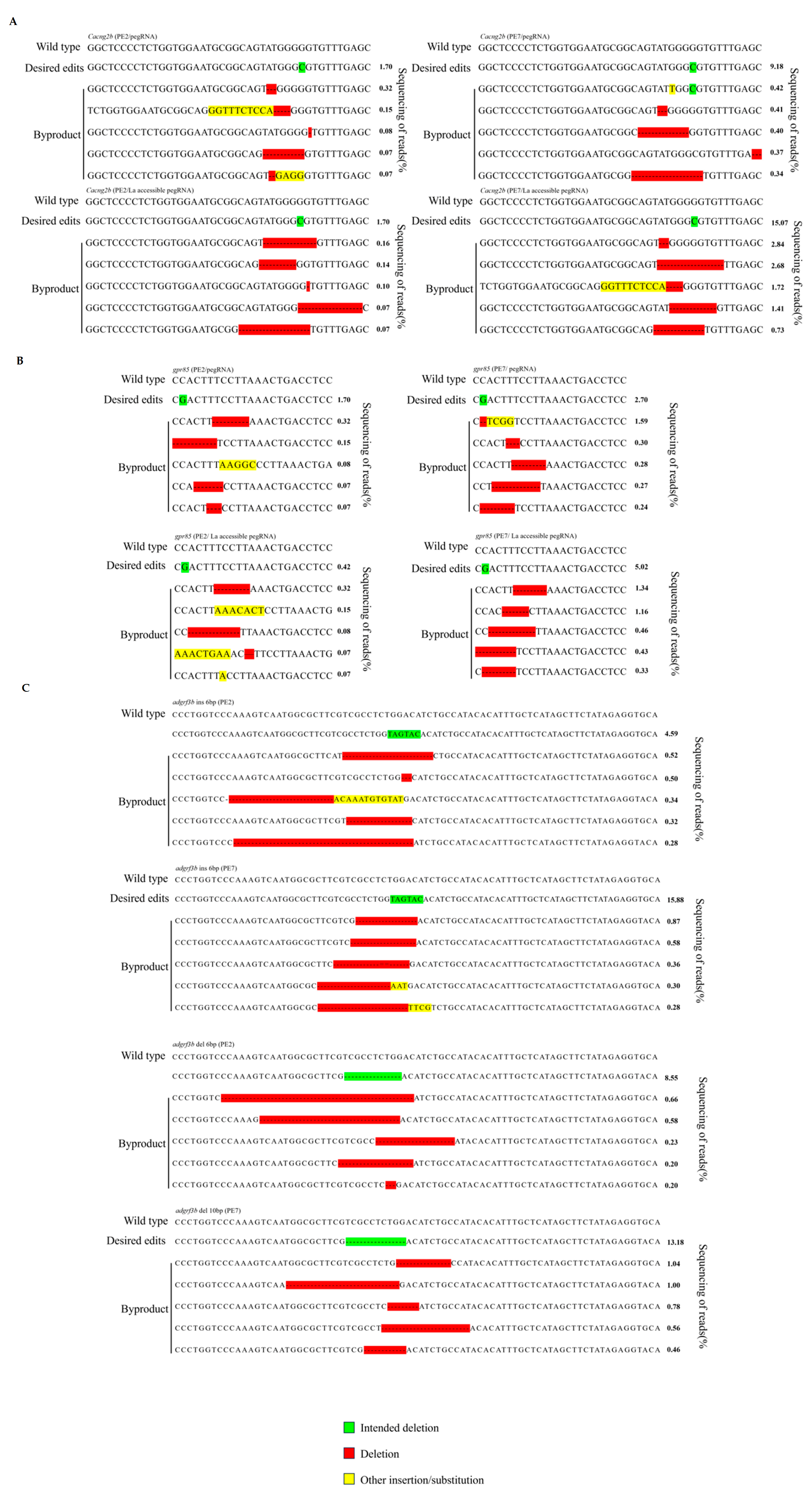 Animals 15 02295 g003