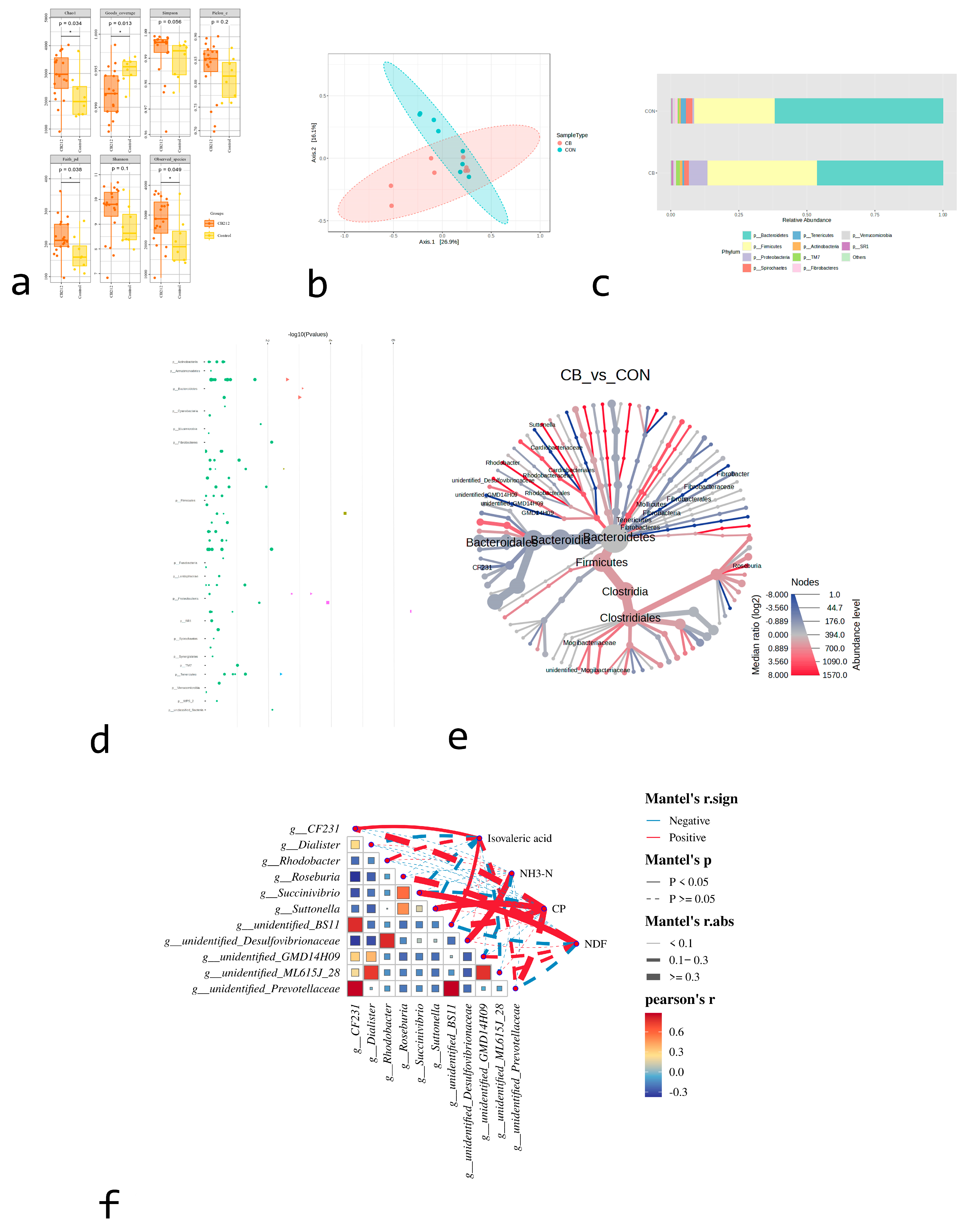 Animals 15 02332 g001