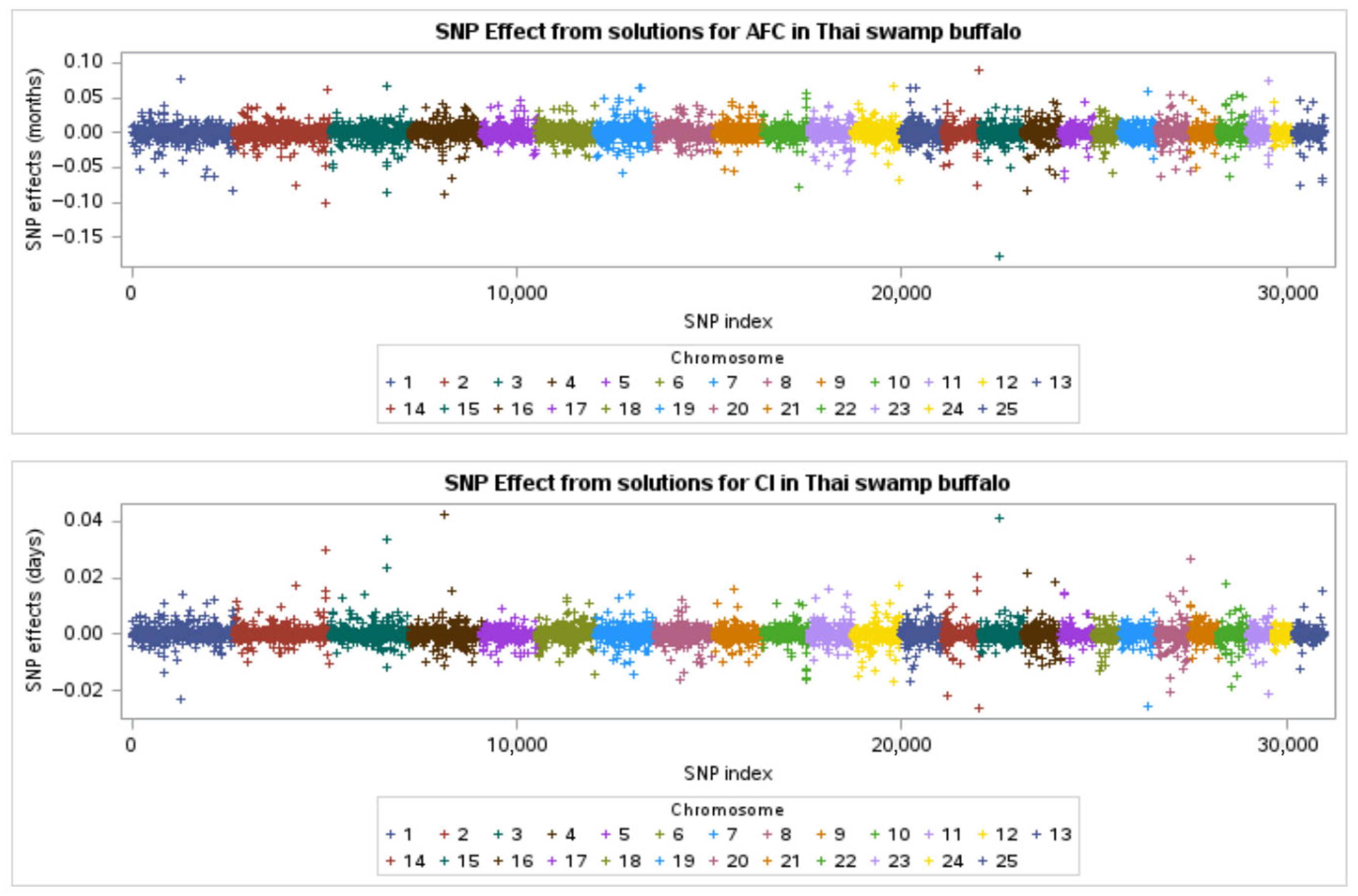 Animals 15 02333 g001