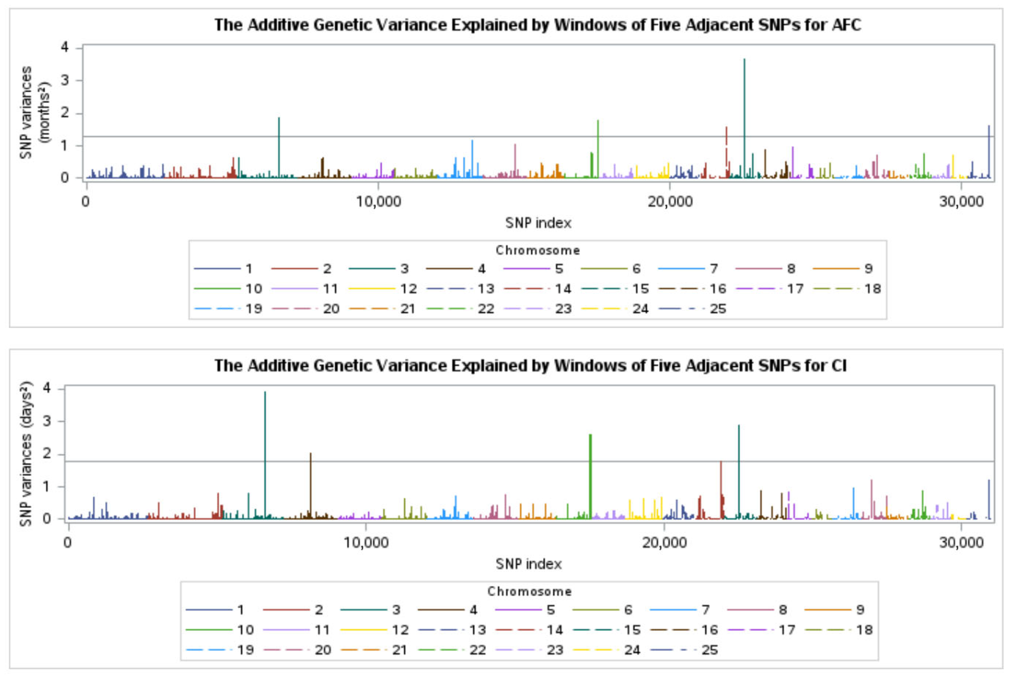 Animals 15 02333 g002