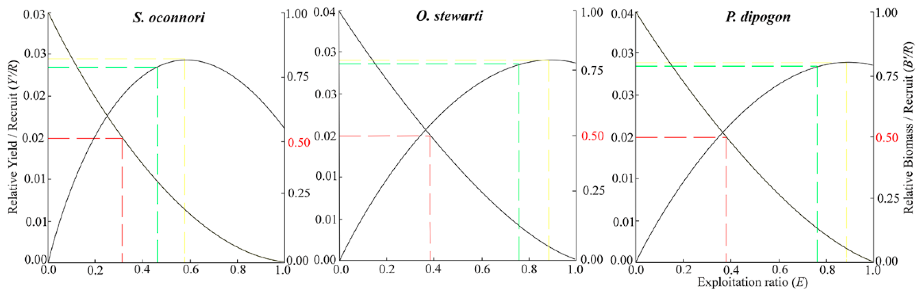 Animals 15 02340 g006 Animals 15 02340 g006
