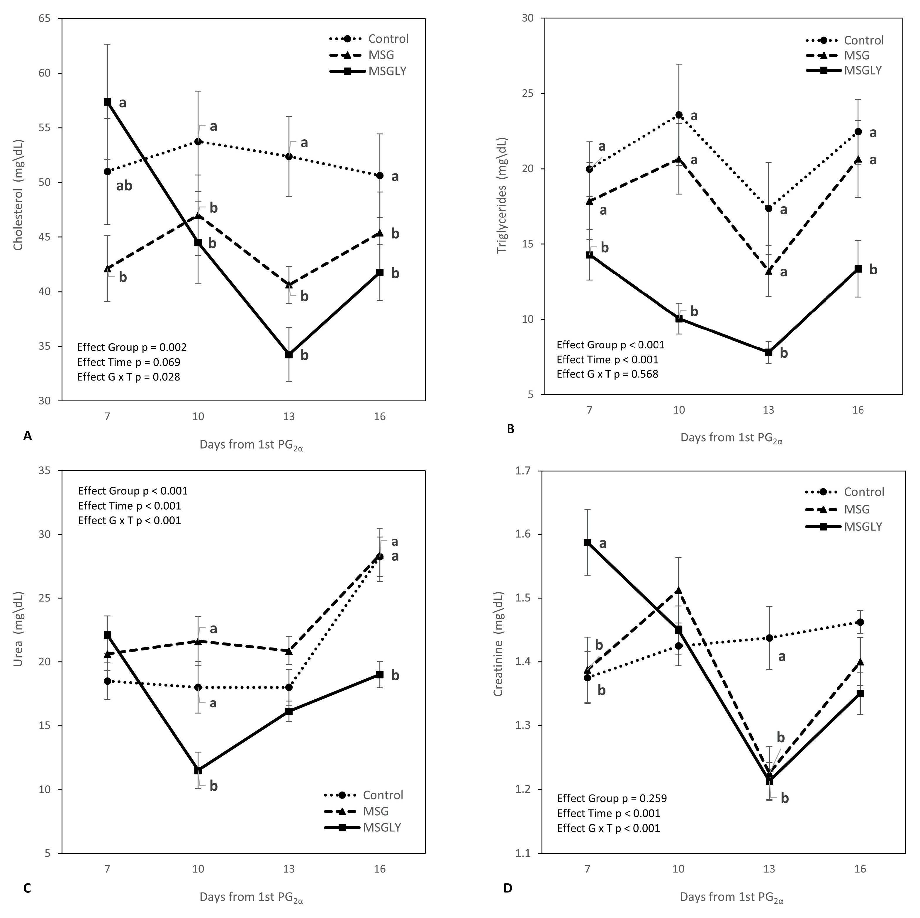 Animals 15 02345 g002