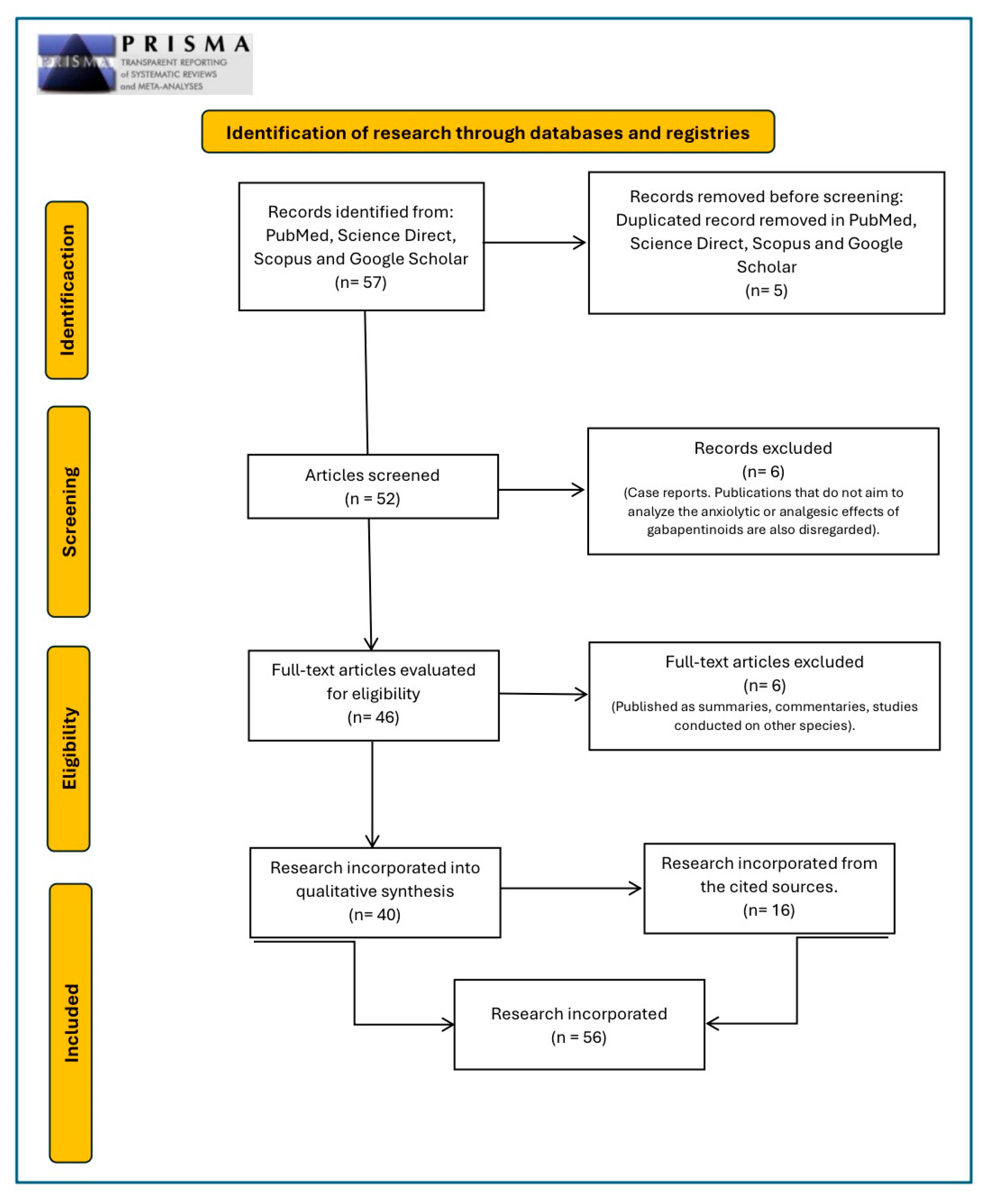 Animals 15 02346 g001 Animals 15 02346 g001