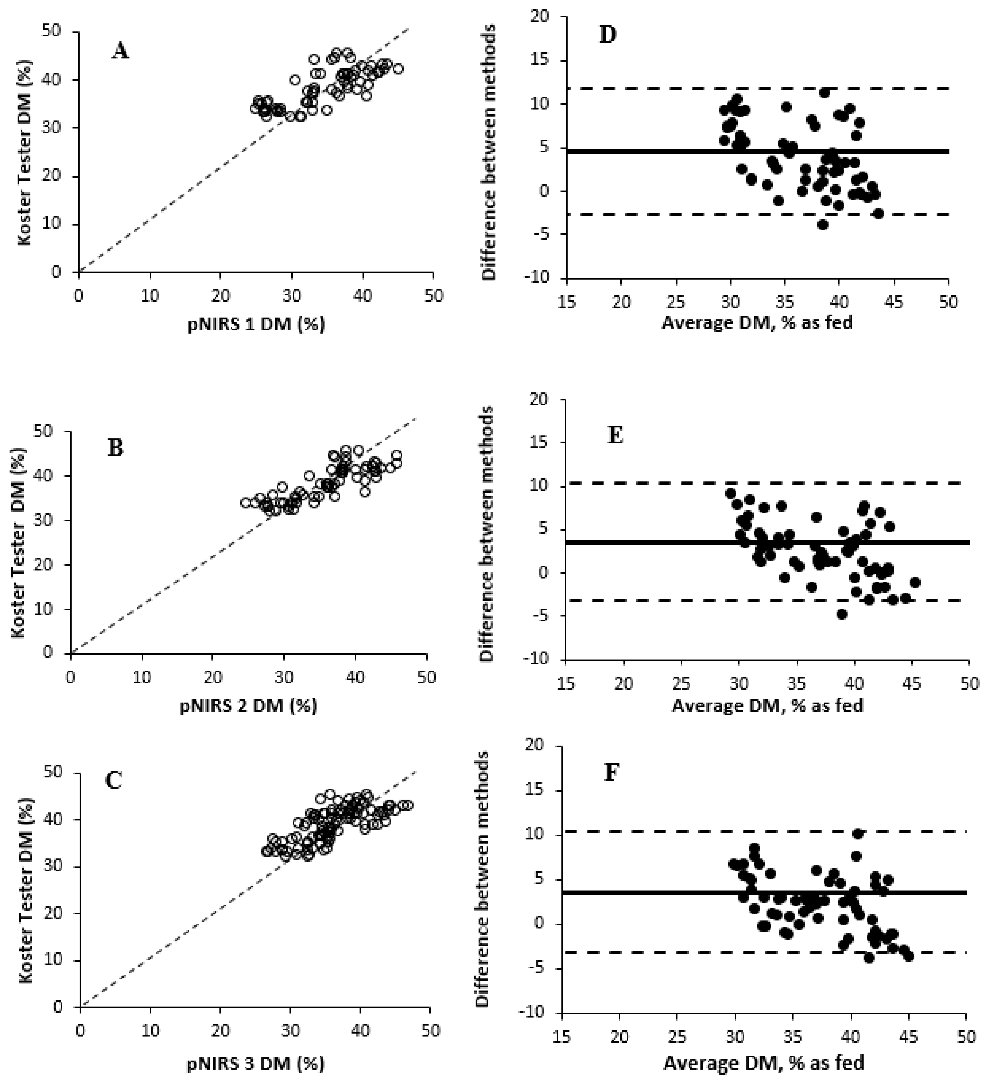 Animals 15 02349 g003