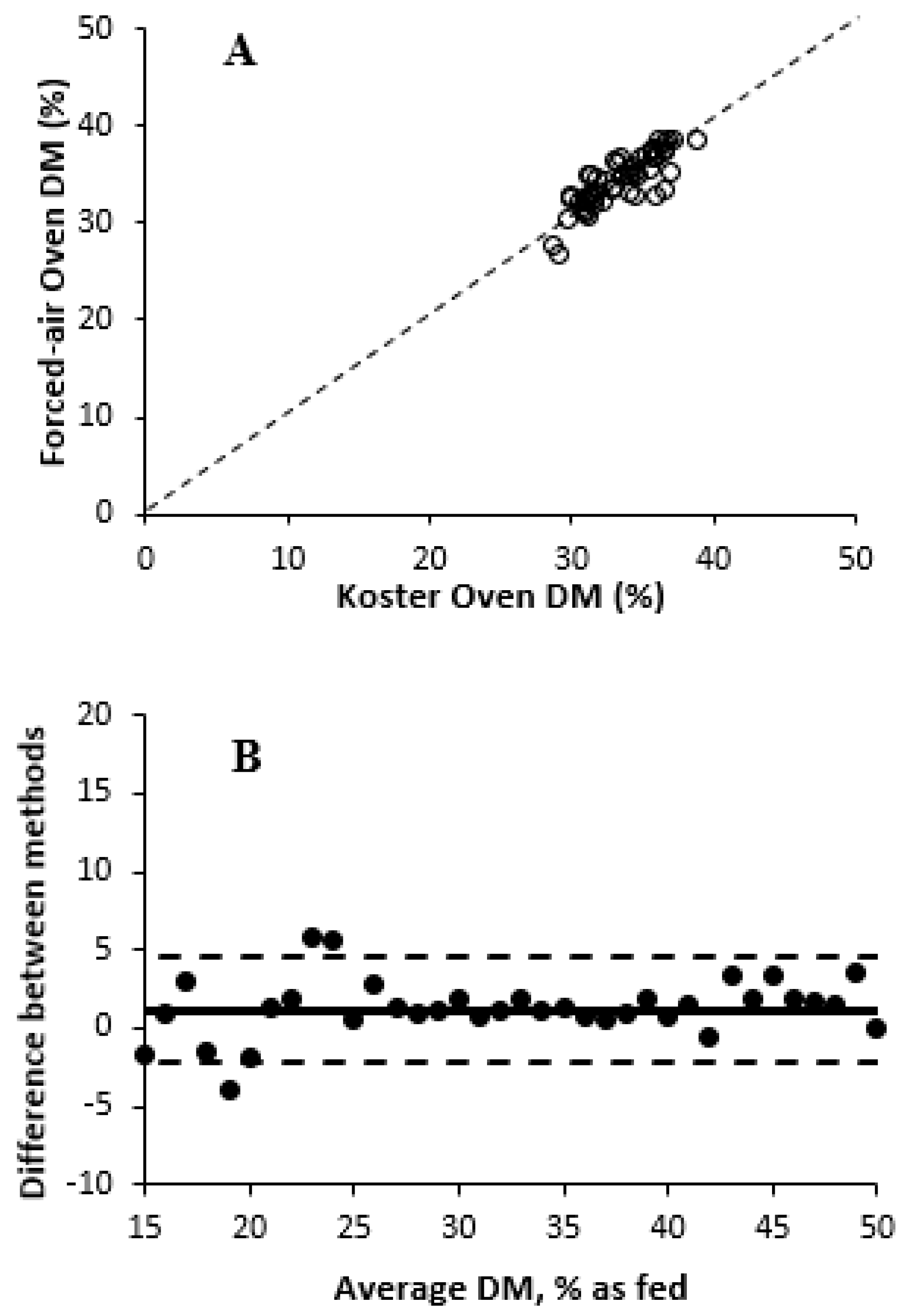 Animals 15 02349 g004