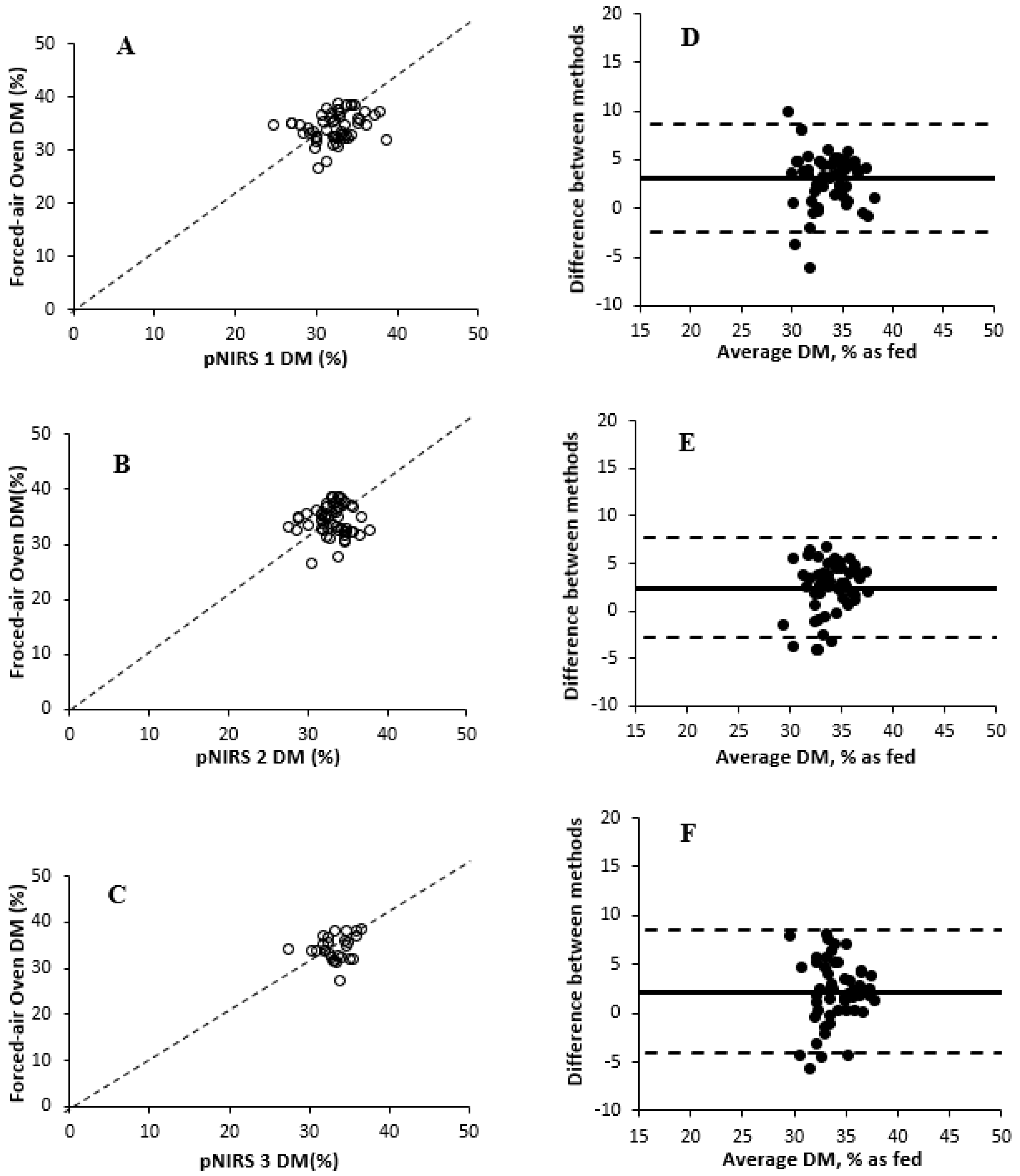 Animals 15 02349 g005