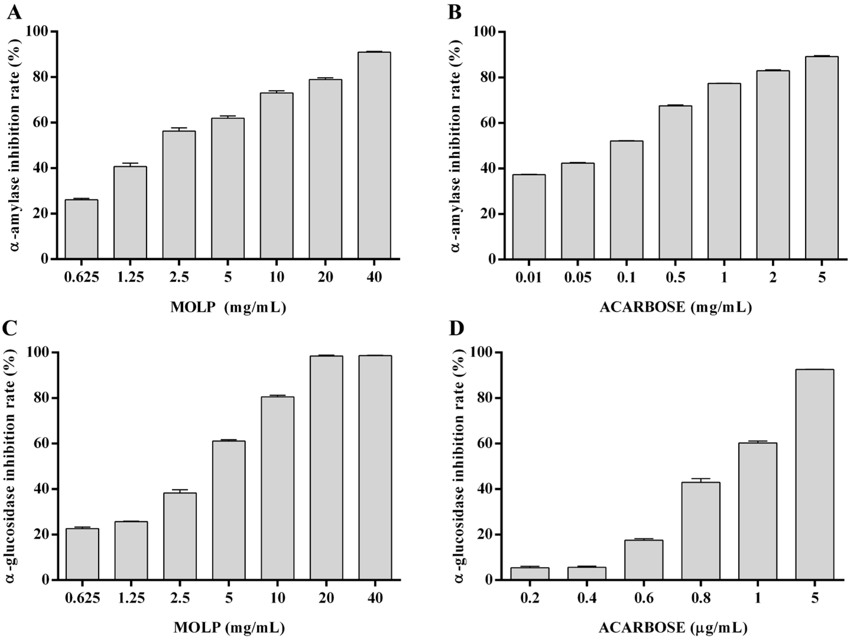 Animals 15 02361 g001 Animals 15 02361 g001