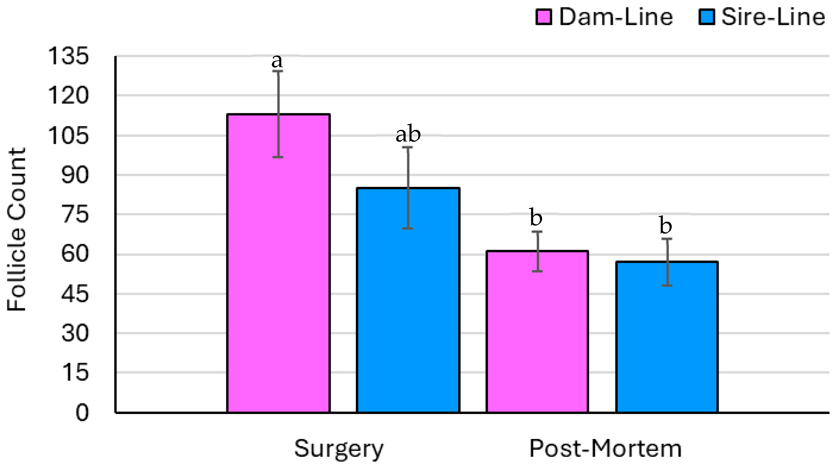 Animals 15 02366 g002