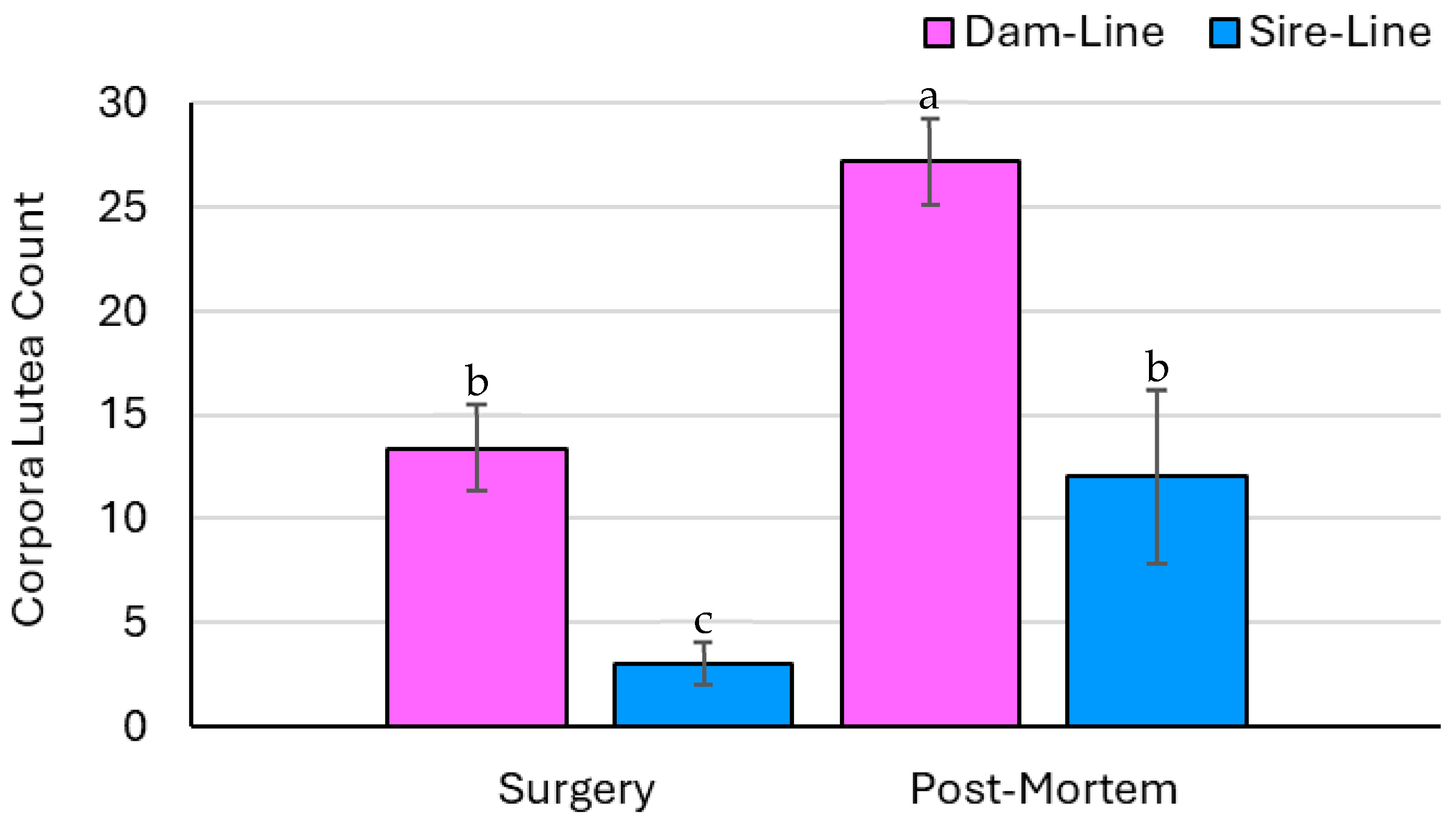 Animals 15 02366 g003