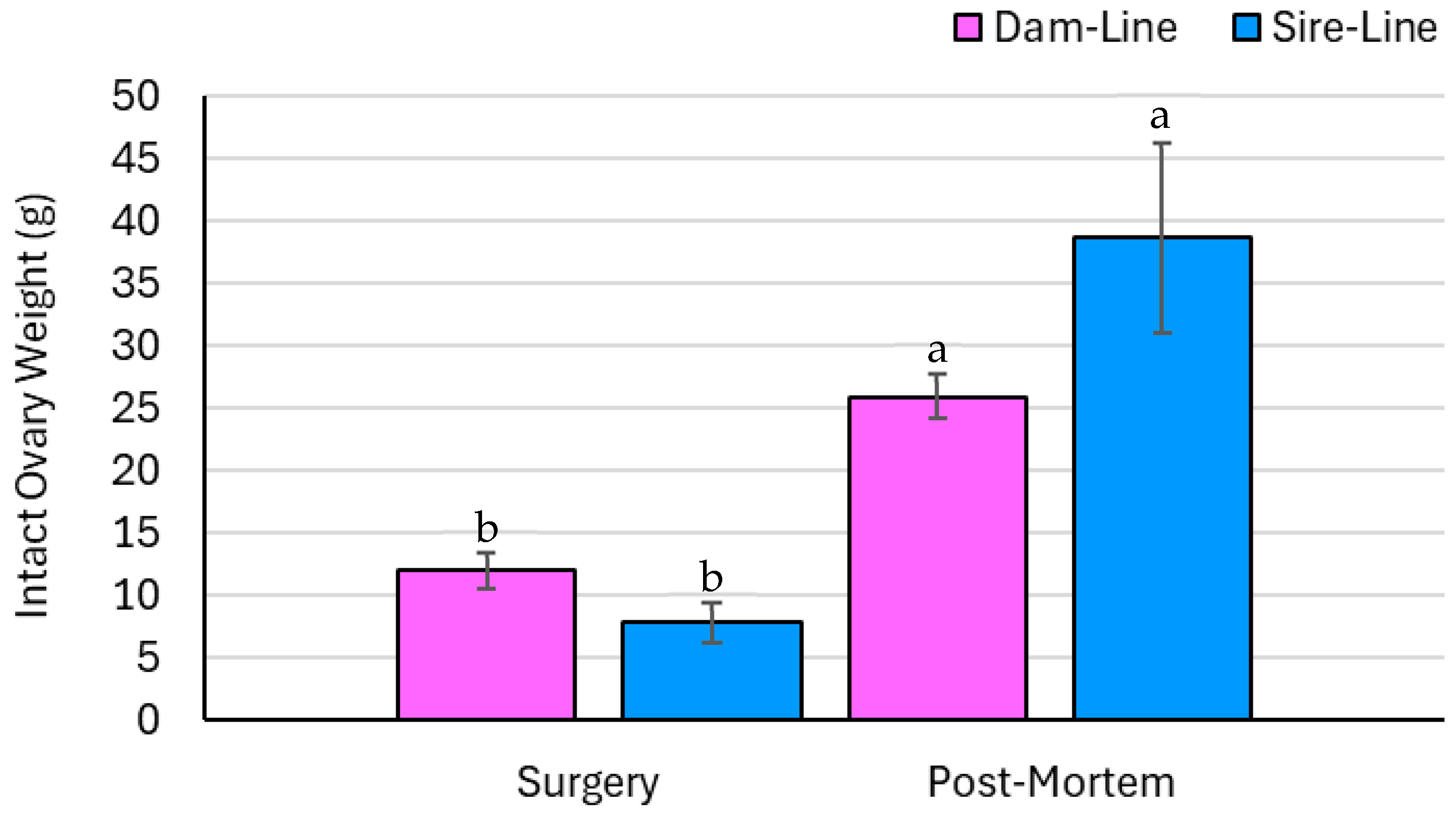 Animals 15 02366 g004