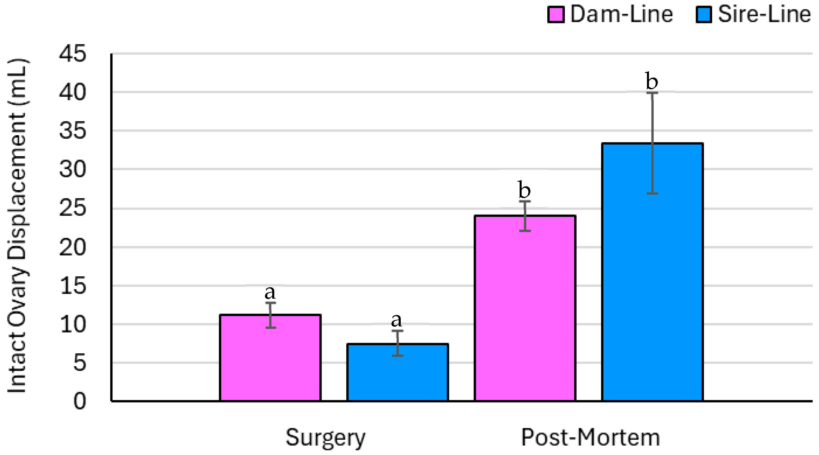 Animals 15 02366 g005