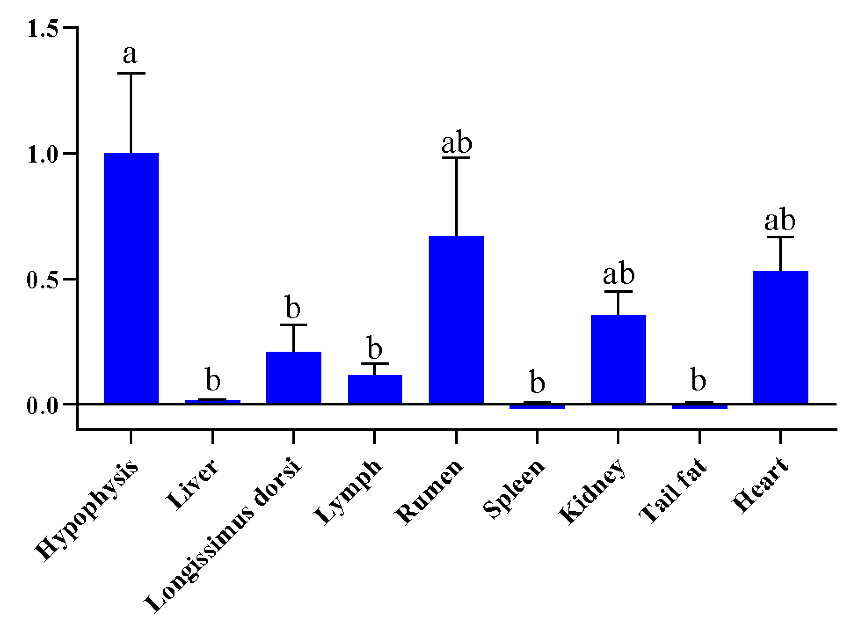 Animals 15 02375 g001