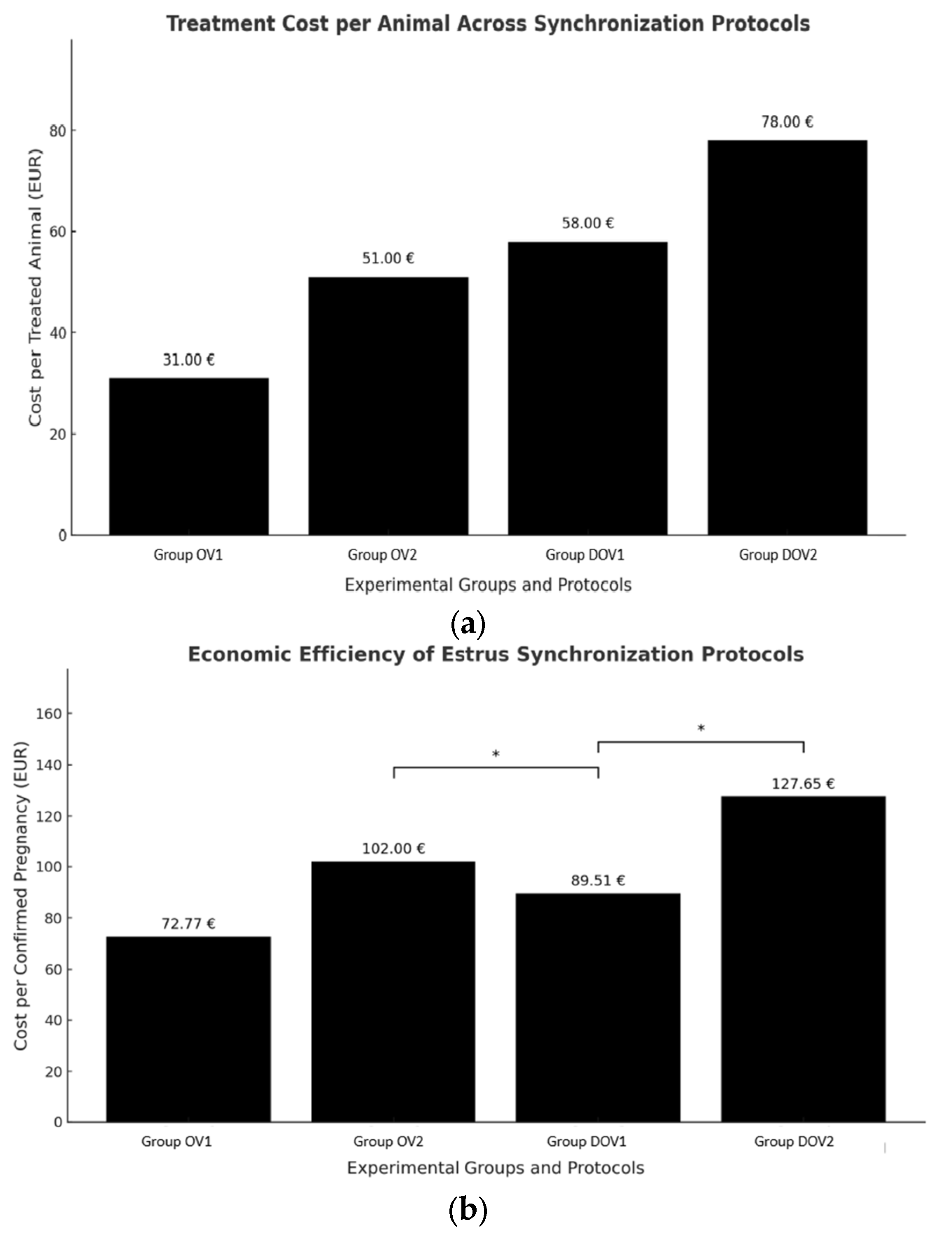 Animals 15 02380 g002 Animals 15 02380 g002
