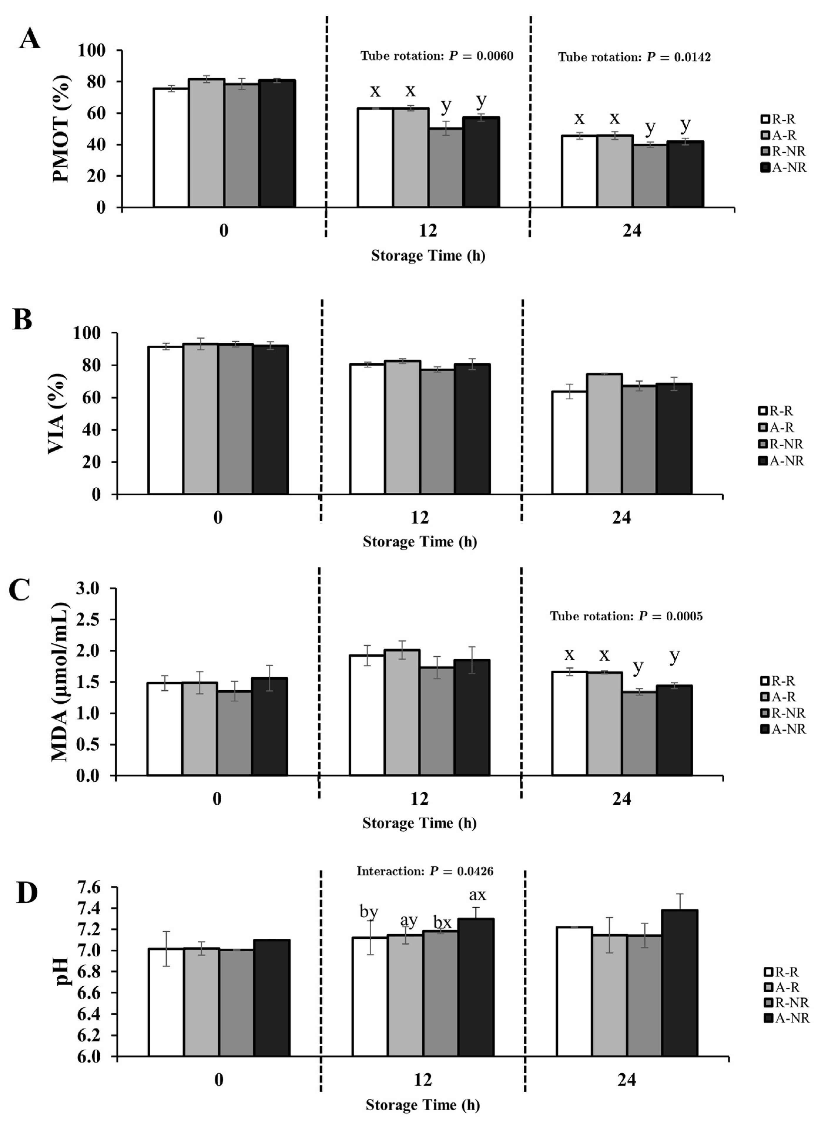 Animals 15 02391 g001