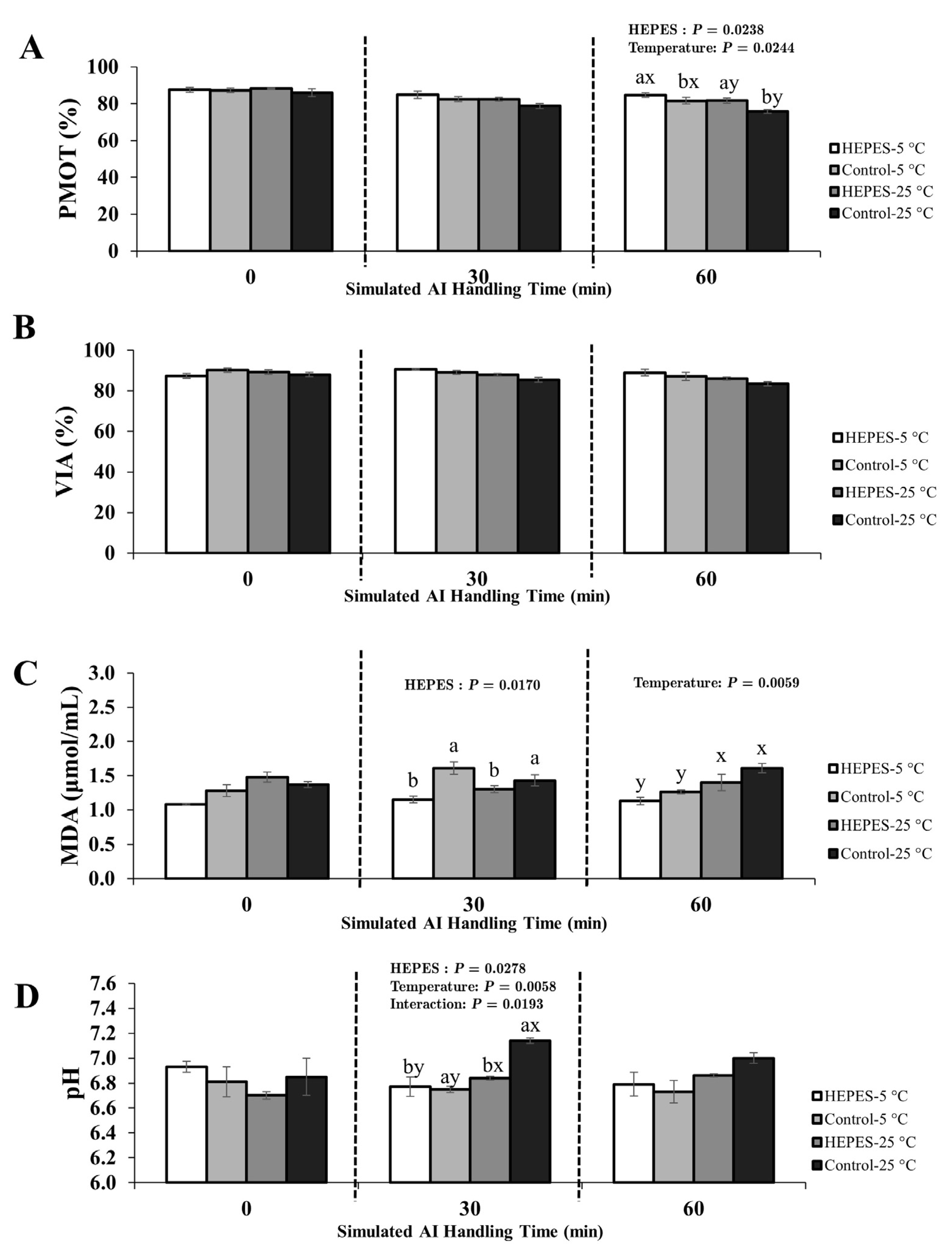 Animals 15 02391 g003