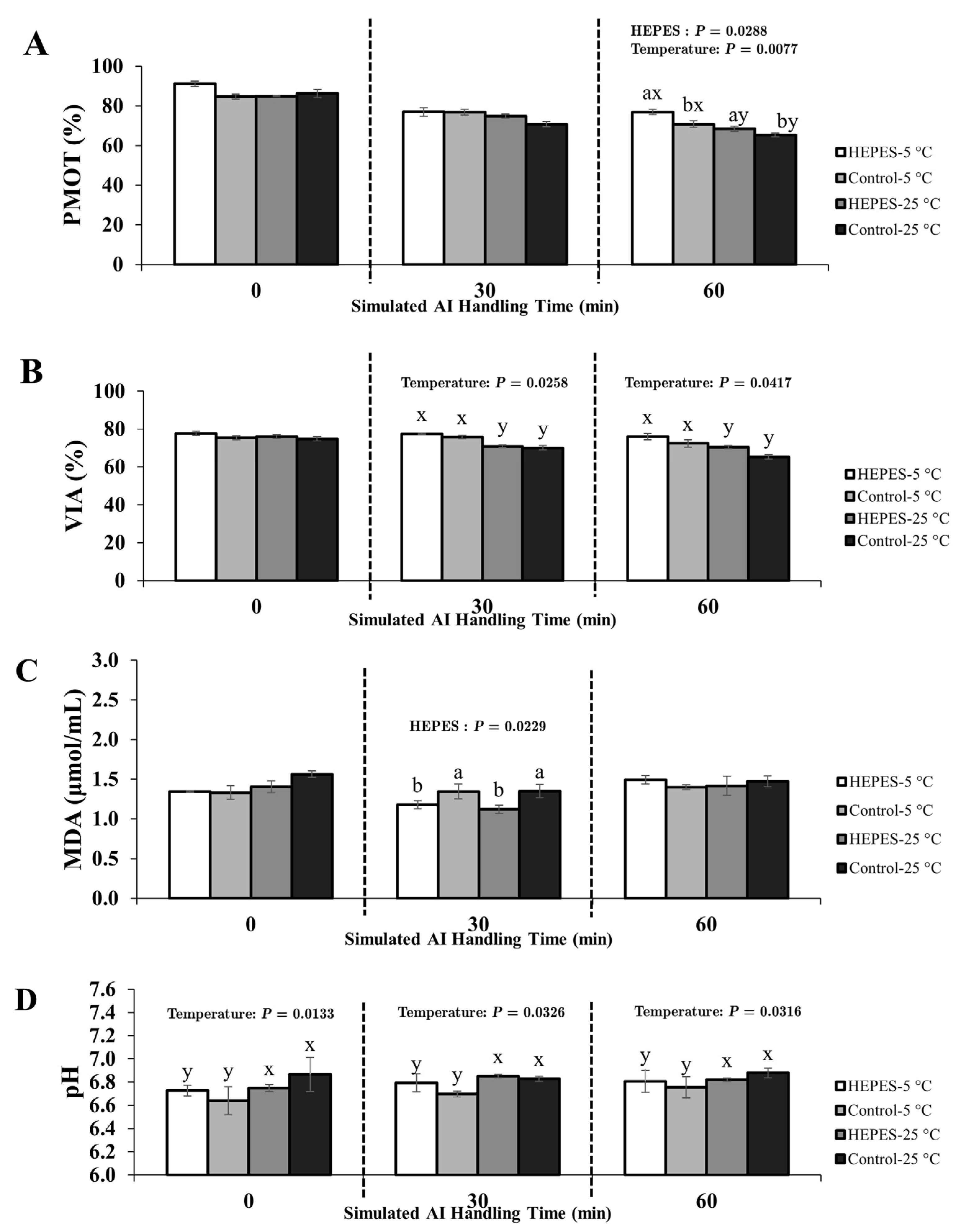 Animals 15 02391 g004