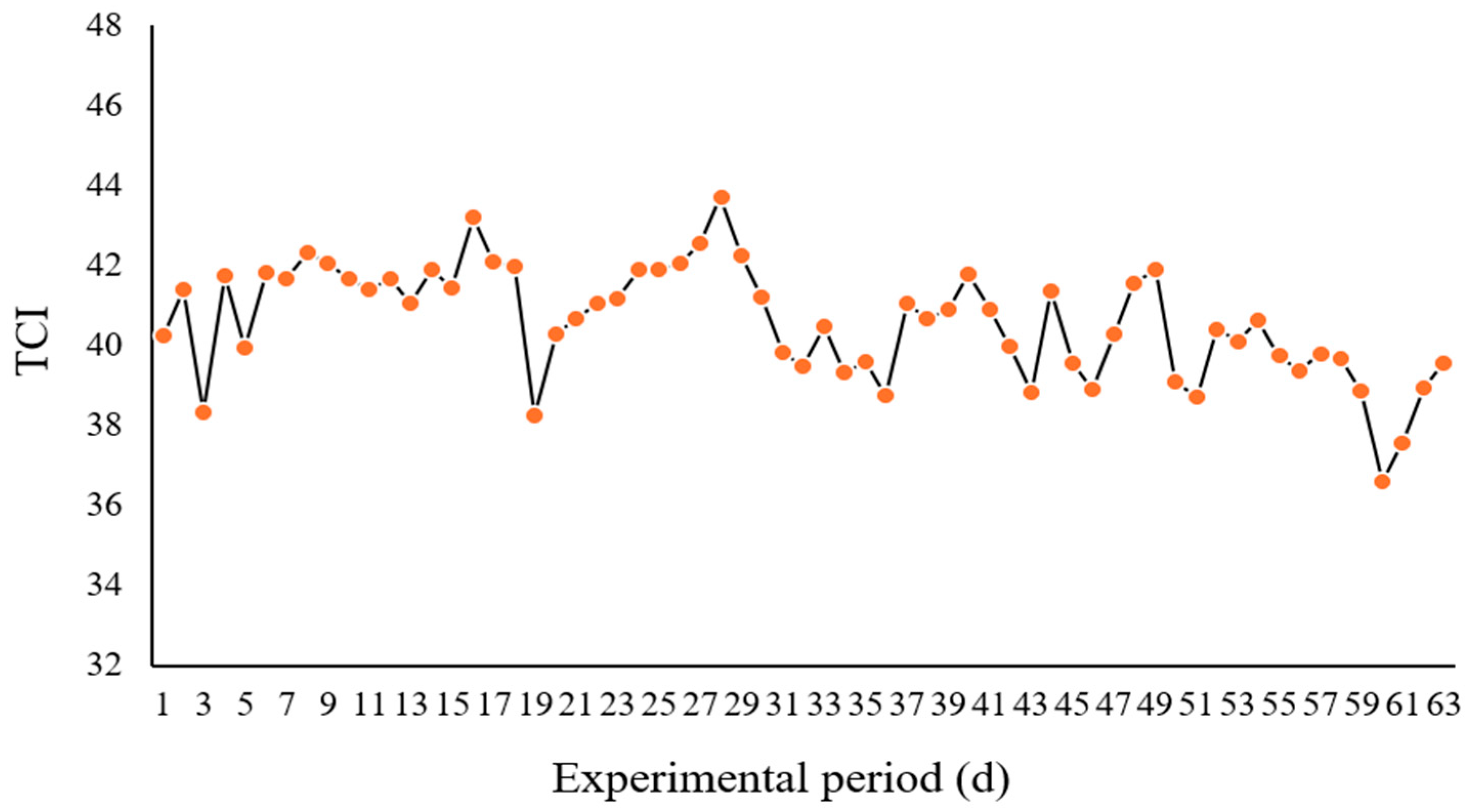 Animals 15 02394 g001