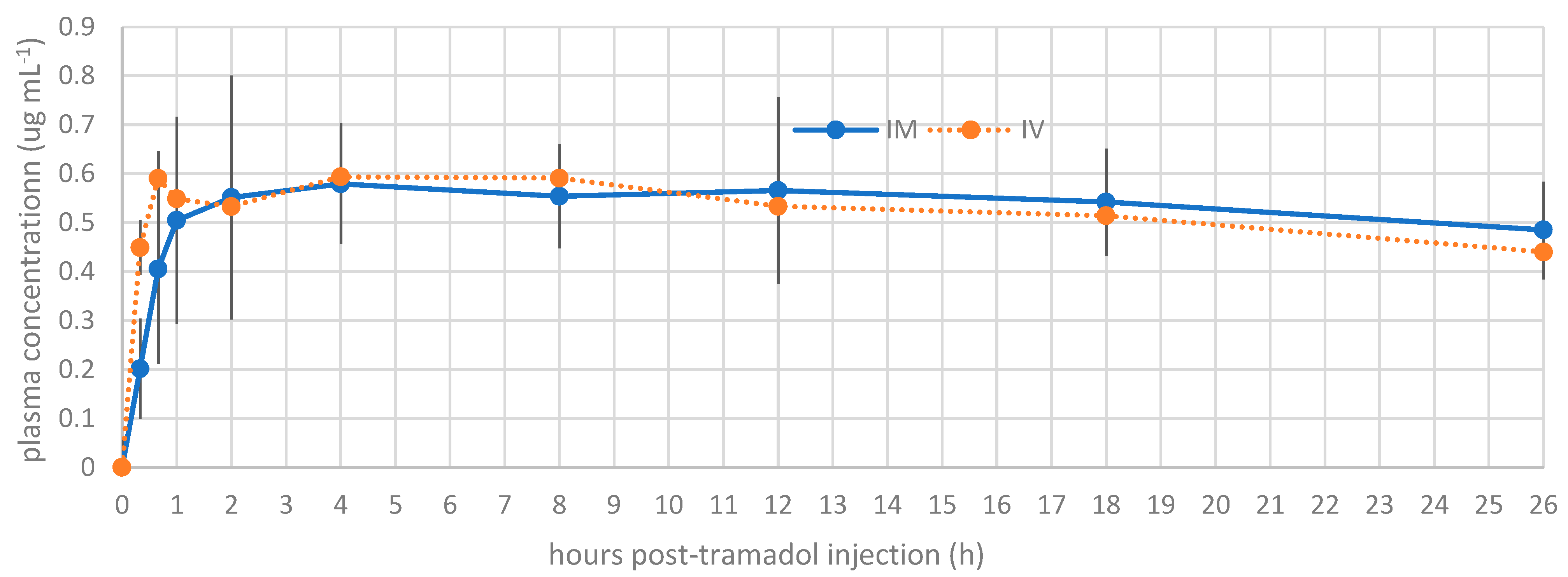Animals 15 02404 g002