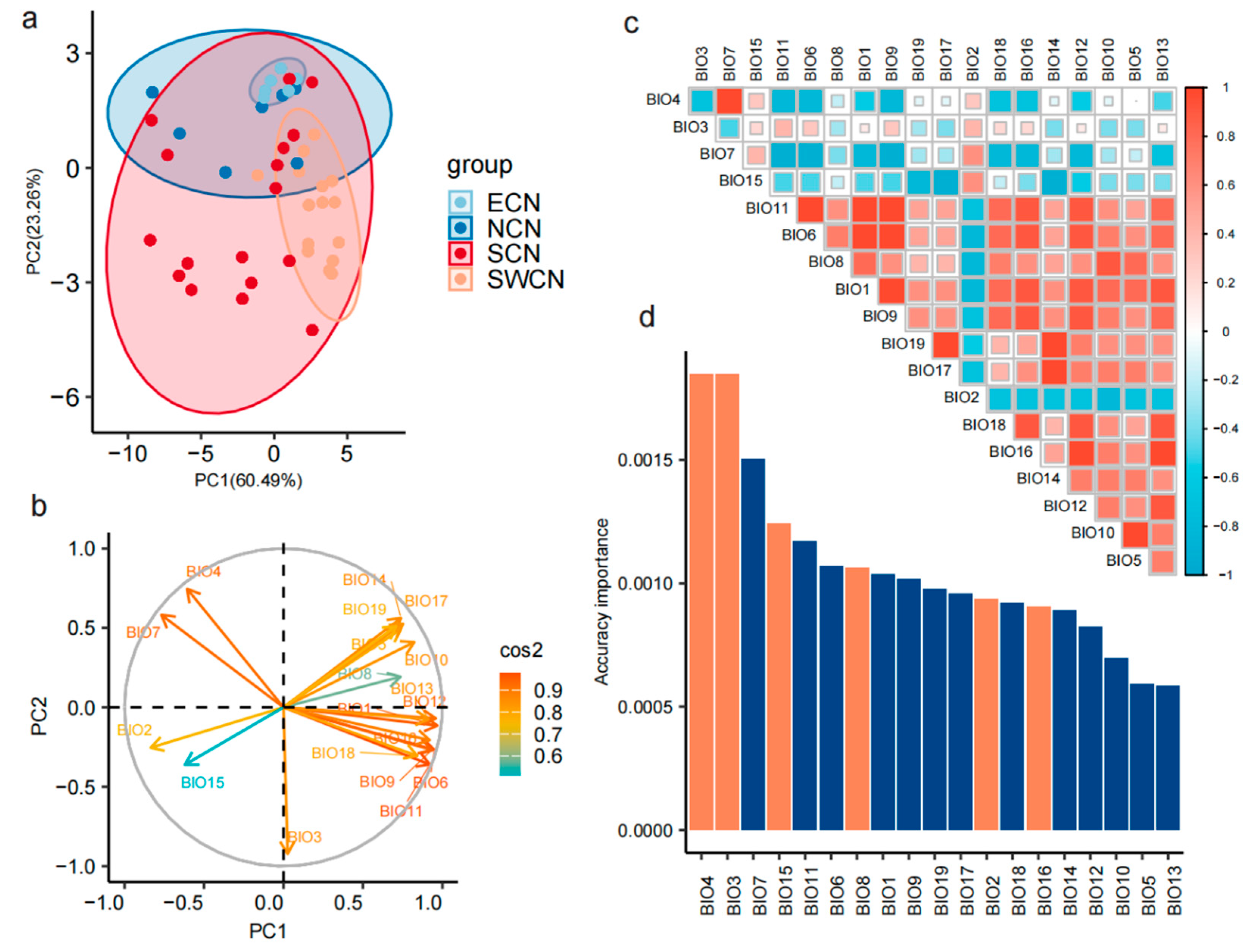 Animals 15 02412 g002