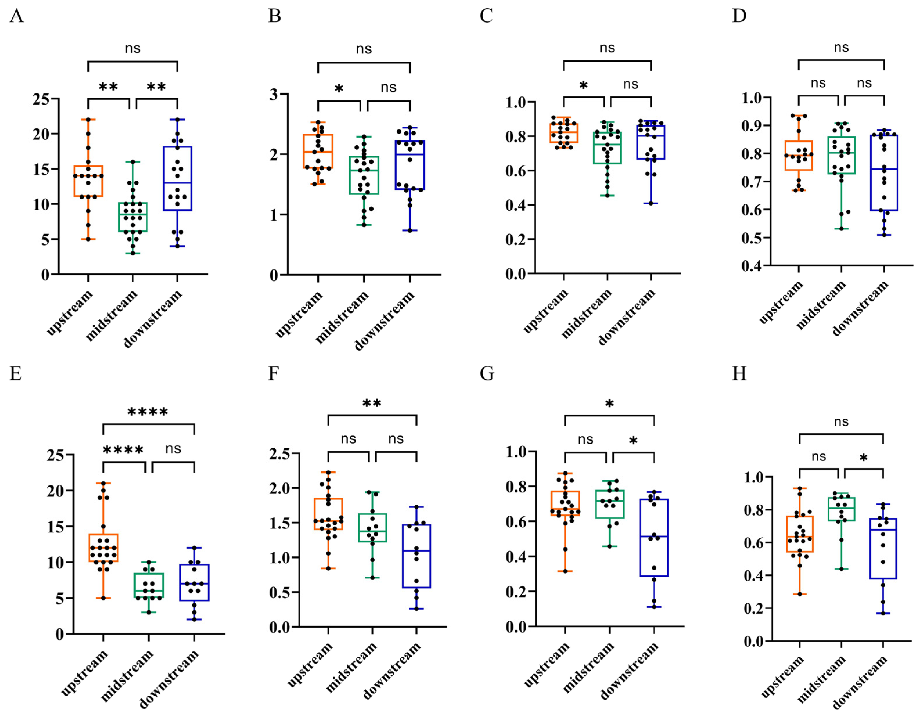 Animals 15 02416 g003