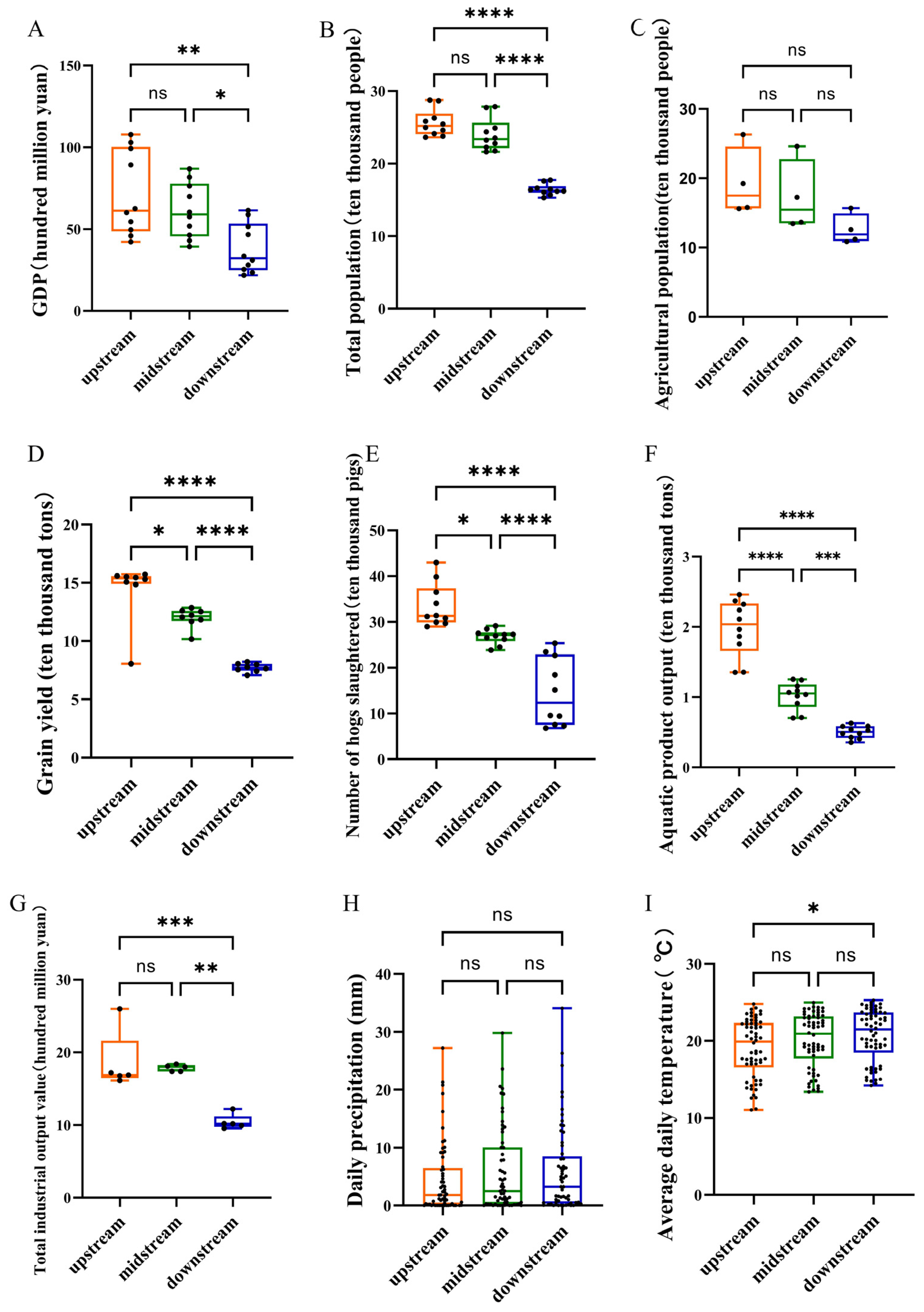 Animals 15 02416 g005