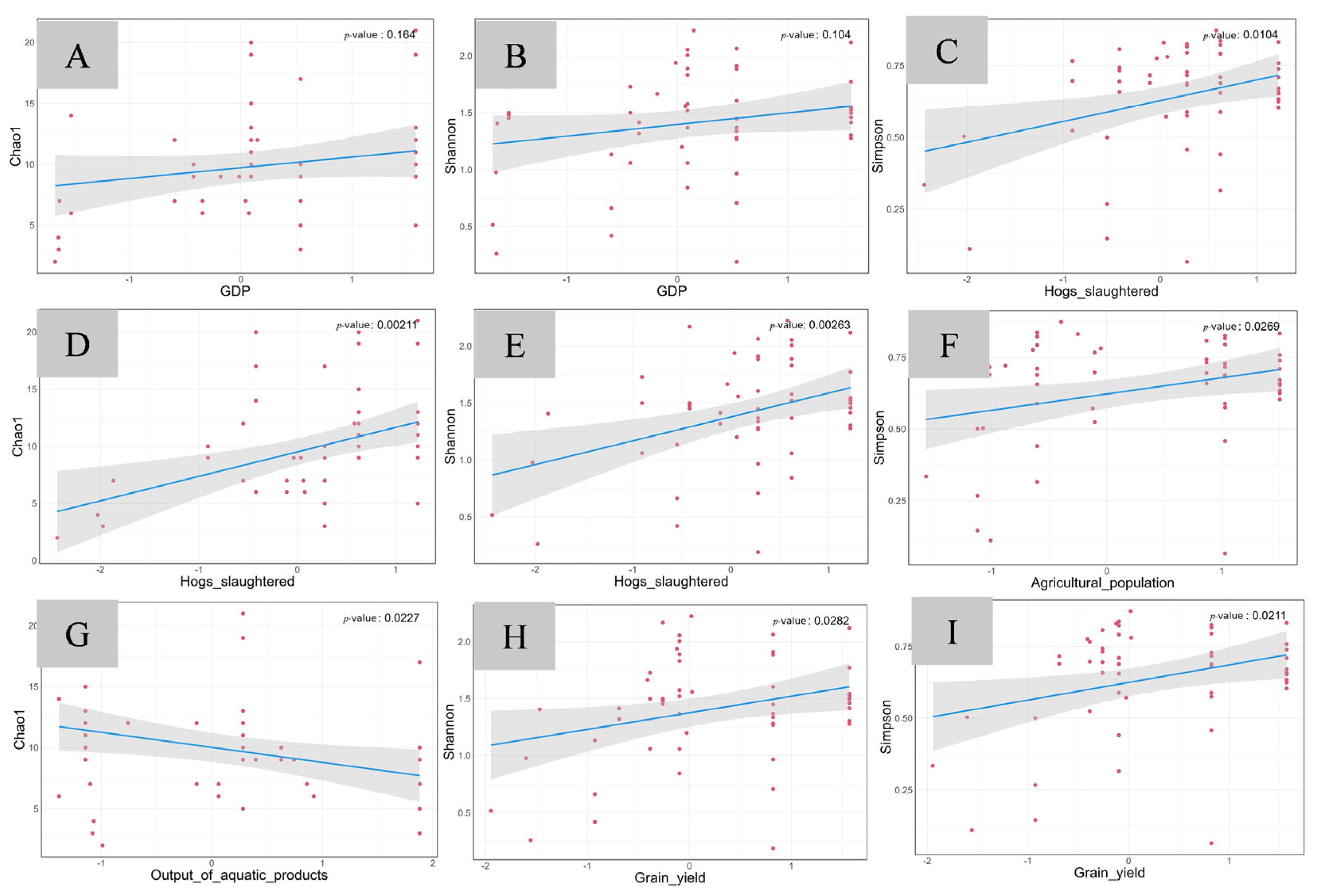 Animals 15 02416 g007