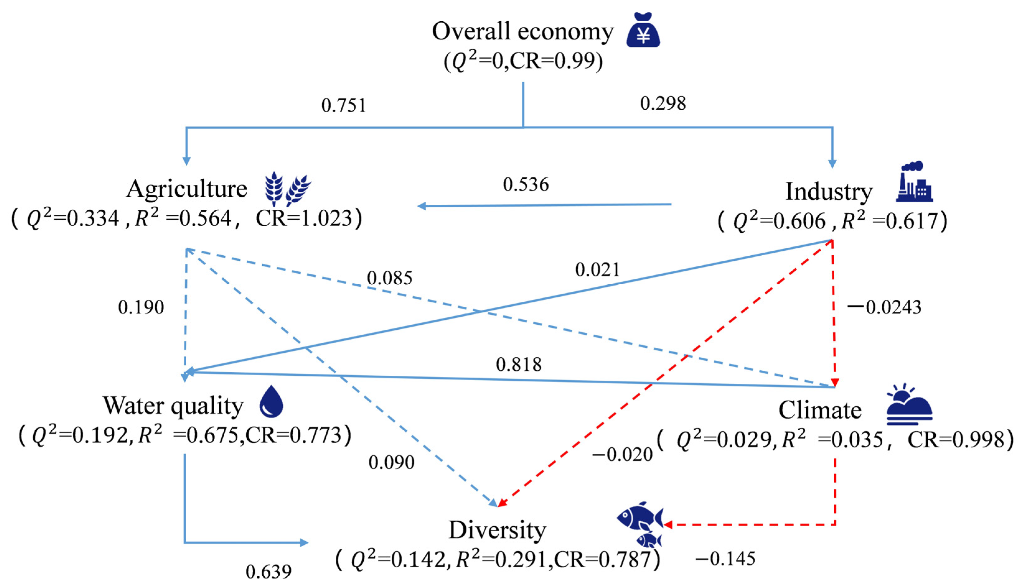 Animals 15 02416 g009