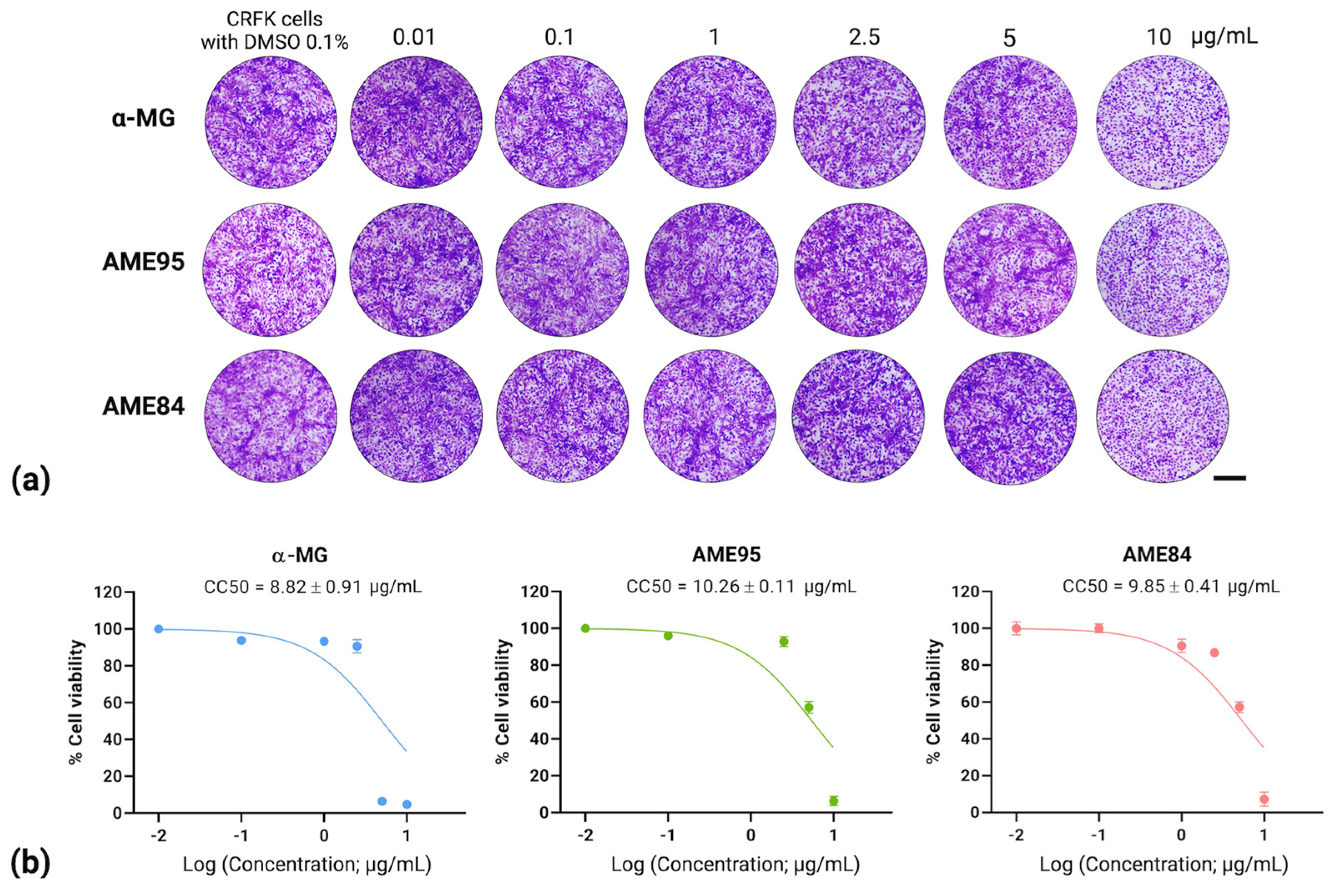 Animals 15 02417 g001 Animals 15 02417 g001