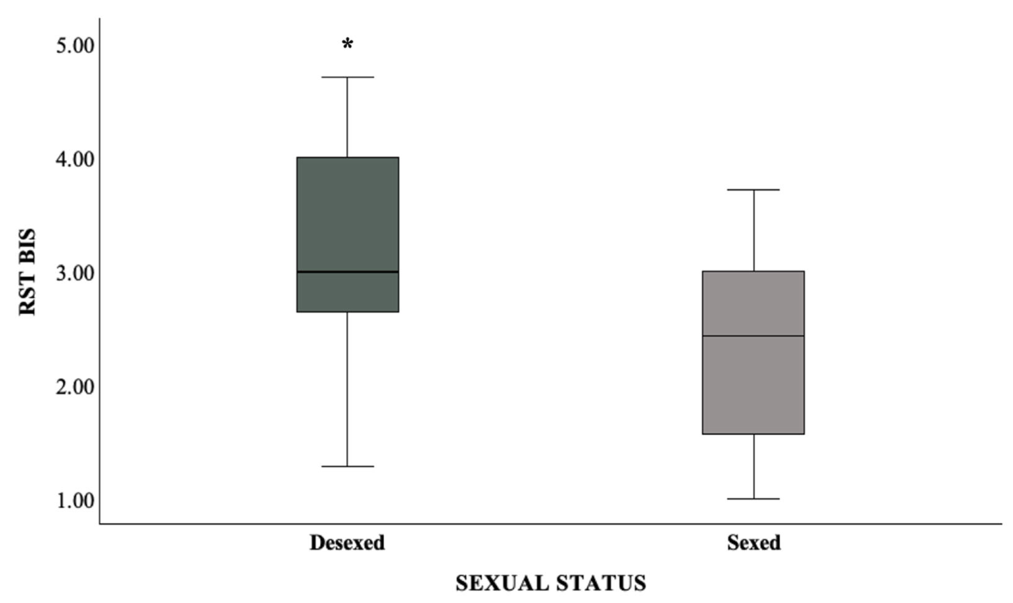 Animals 15 02418 g001 Animals 15 02418 g001