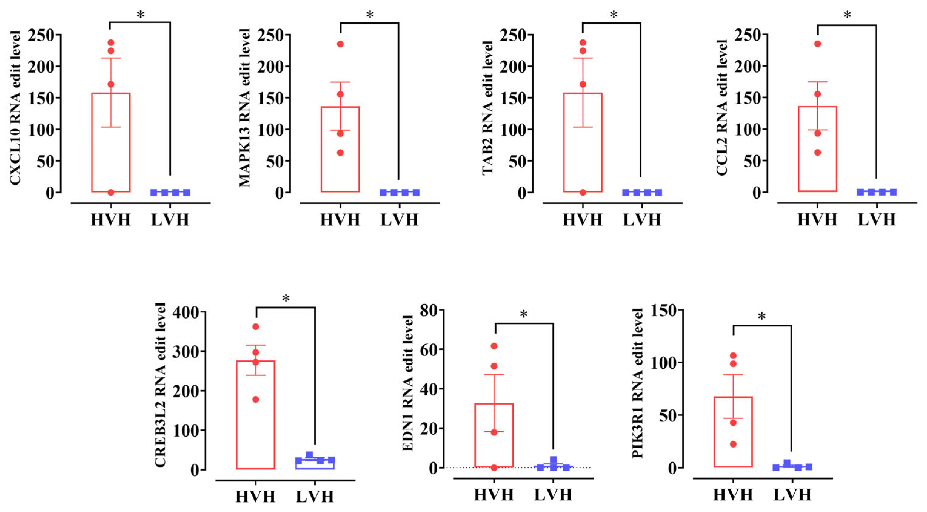 Animals 15 02419 g004