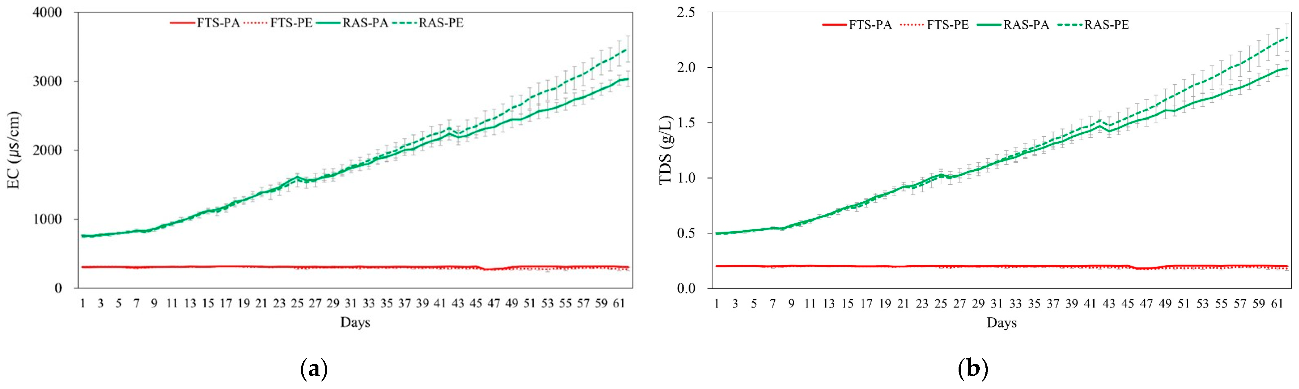 Animals 15 02420 g002