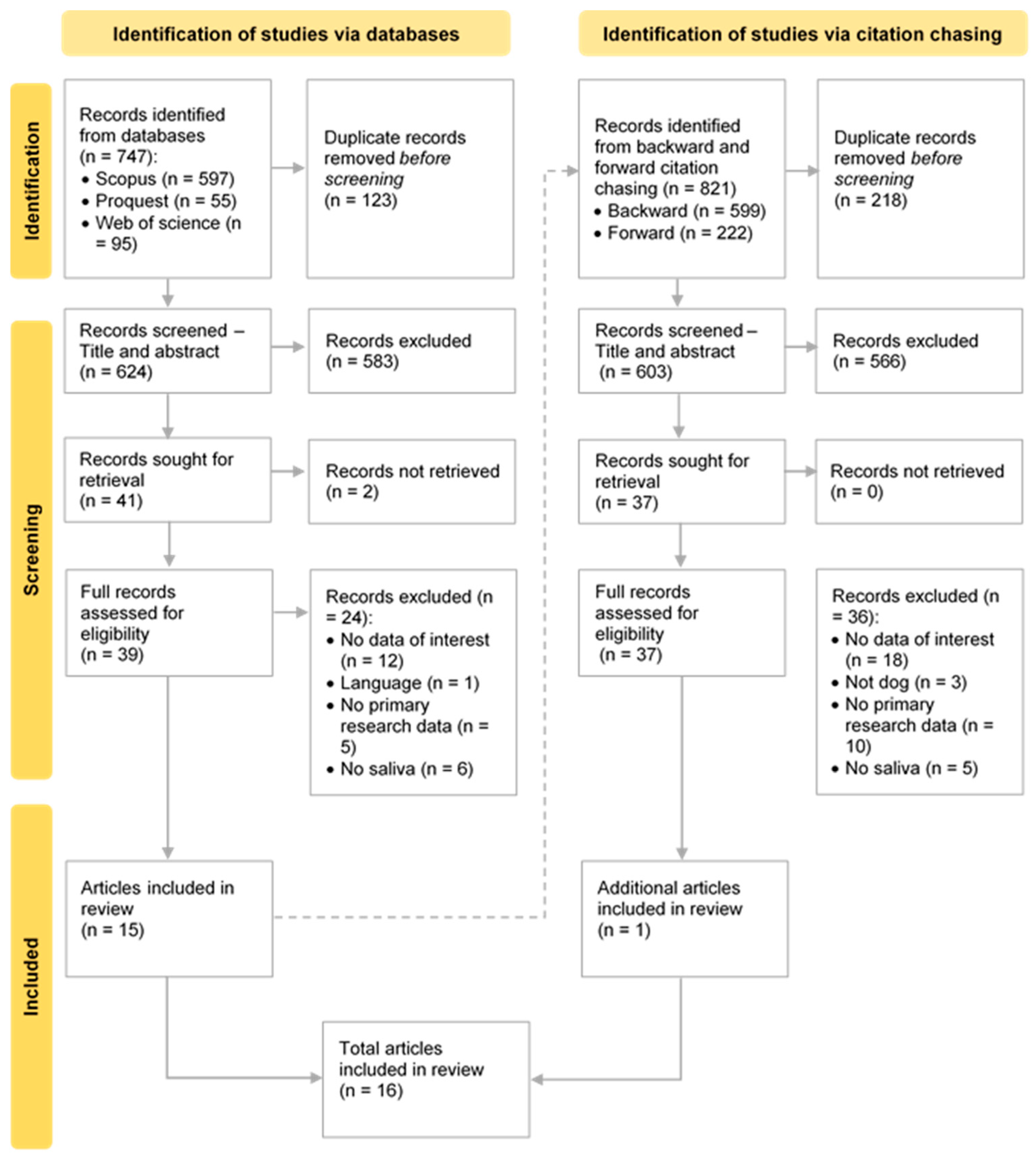 Animals 15 02421 g001 Animals 15 02421 g001