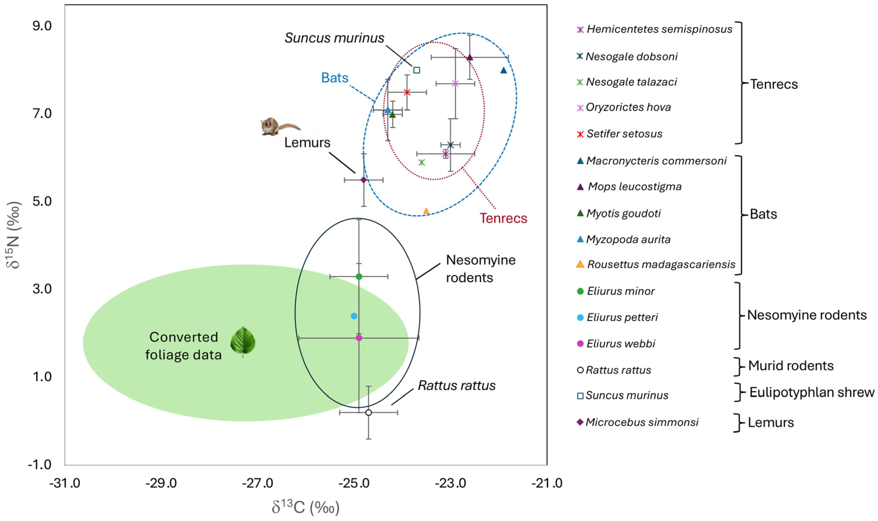 Animals 15 02423 g005 Animals 15 02423 g005