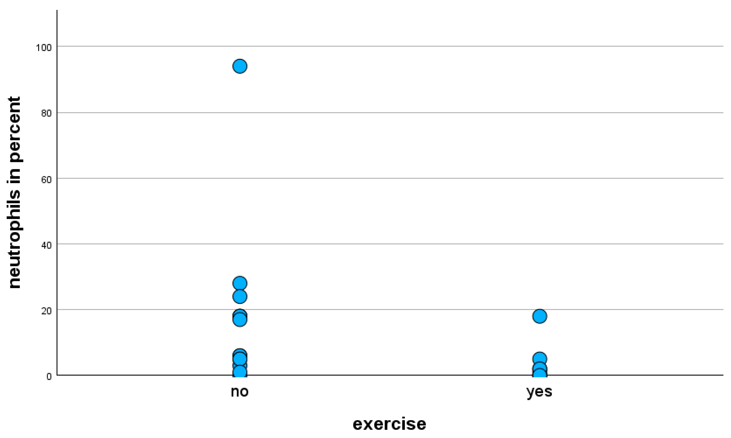 Animals 15 02428 g003