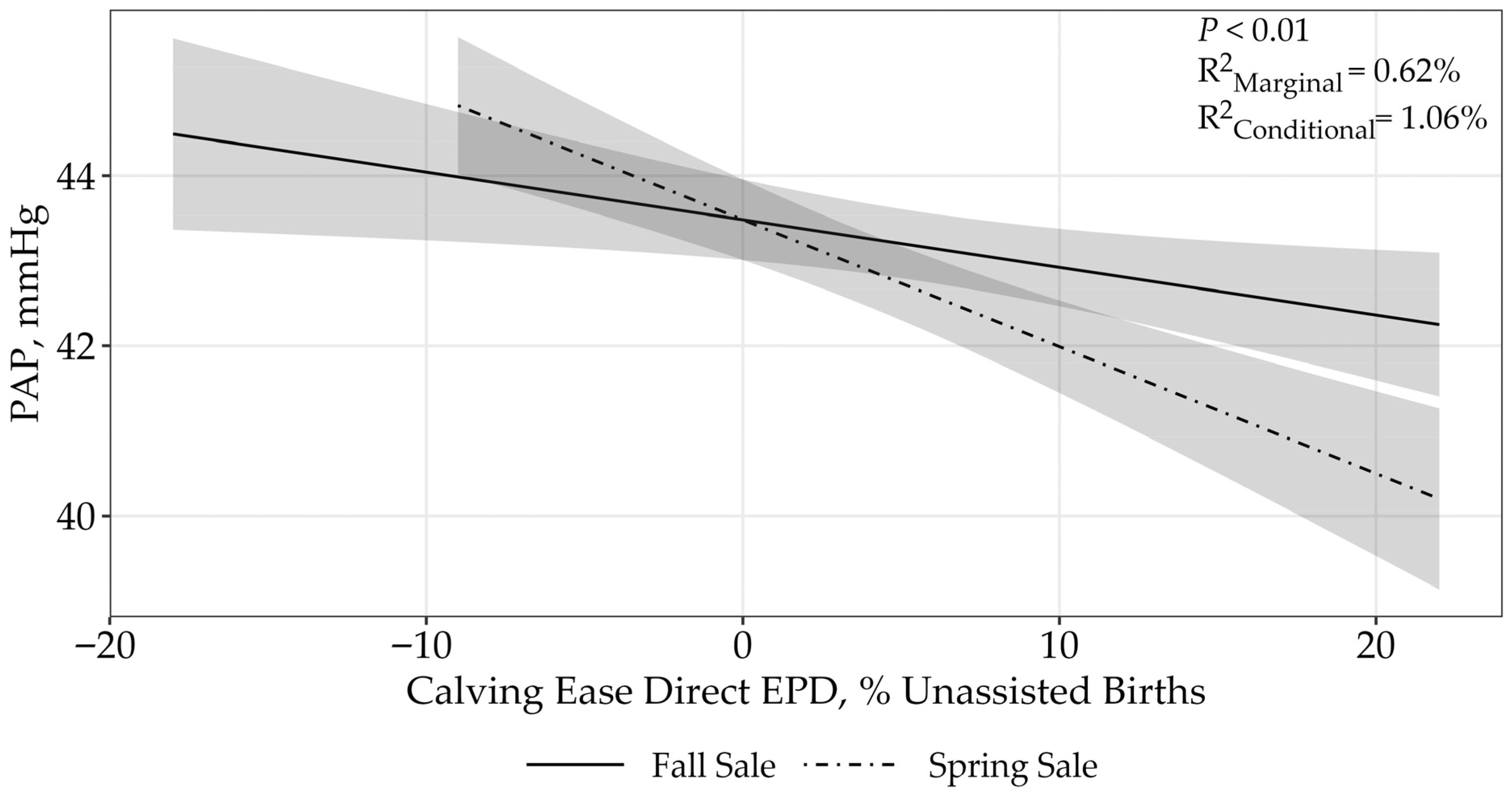 Animals 15 02430 g001 Animals 15 02430 g001