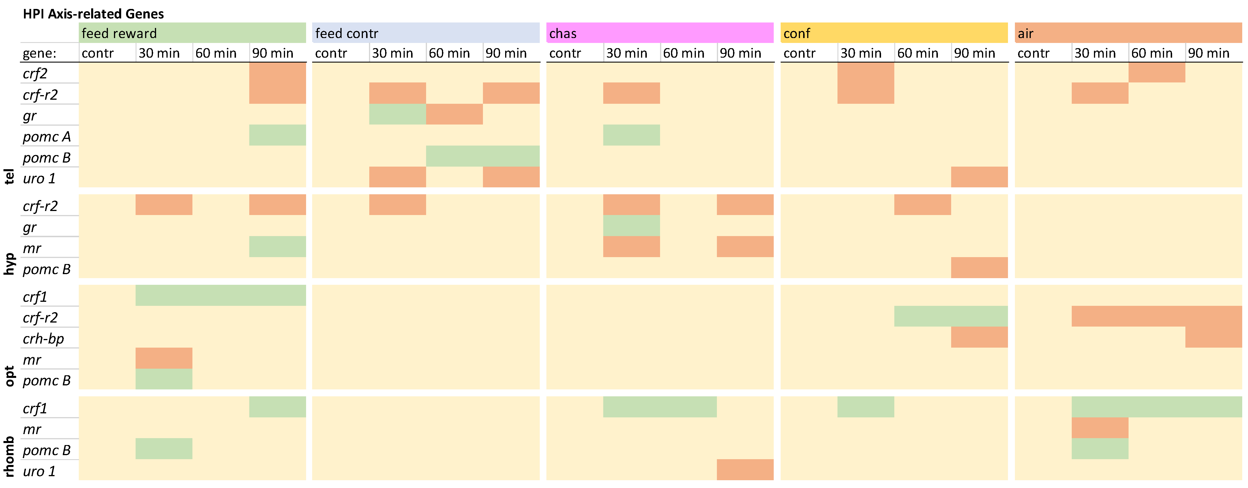 Animals 15 02431 g002